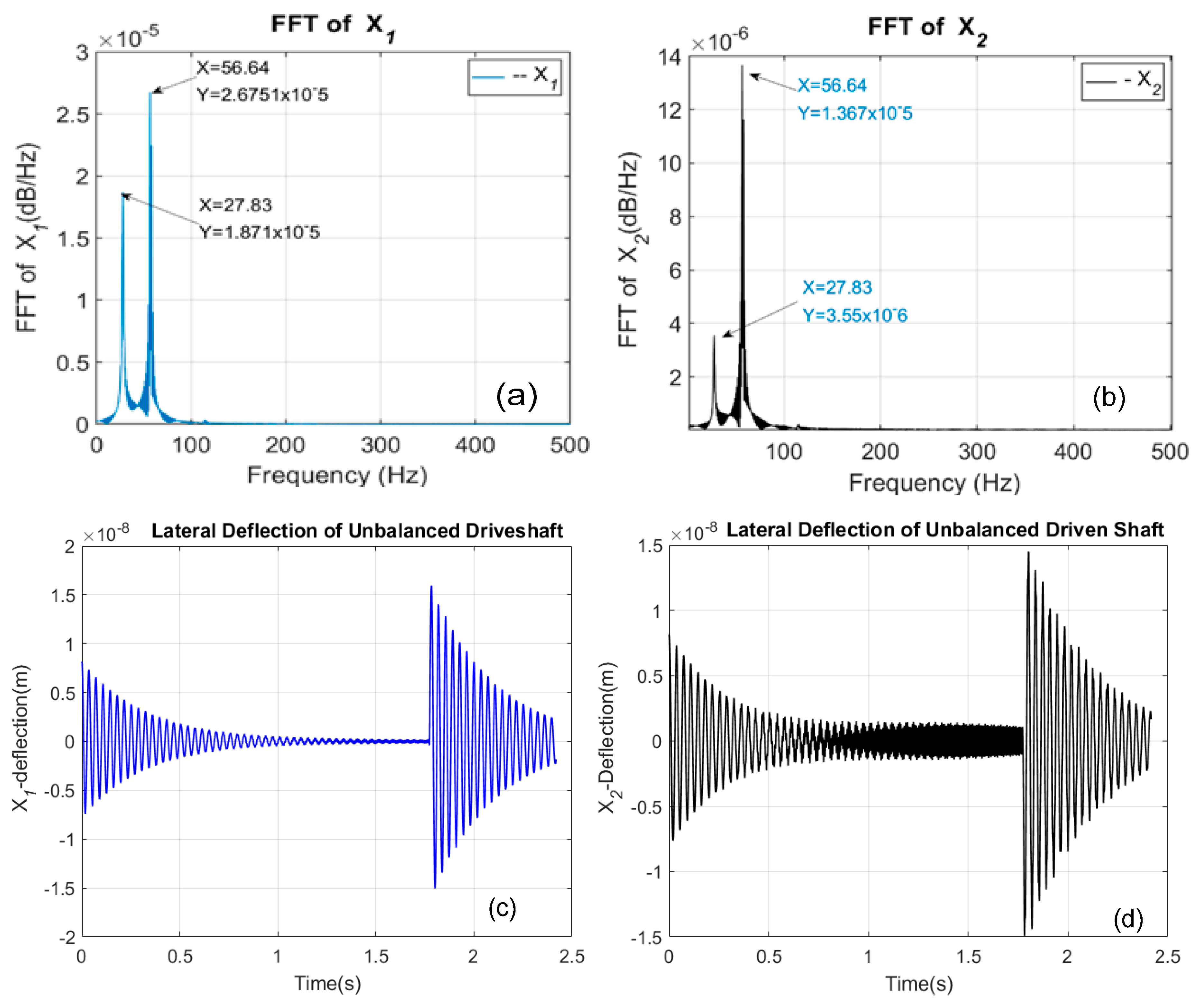 Applsci 11 08132 g006 550