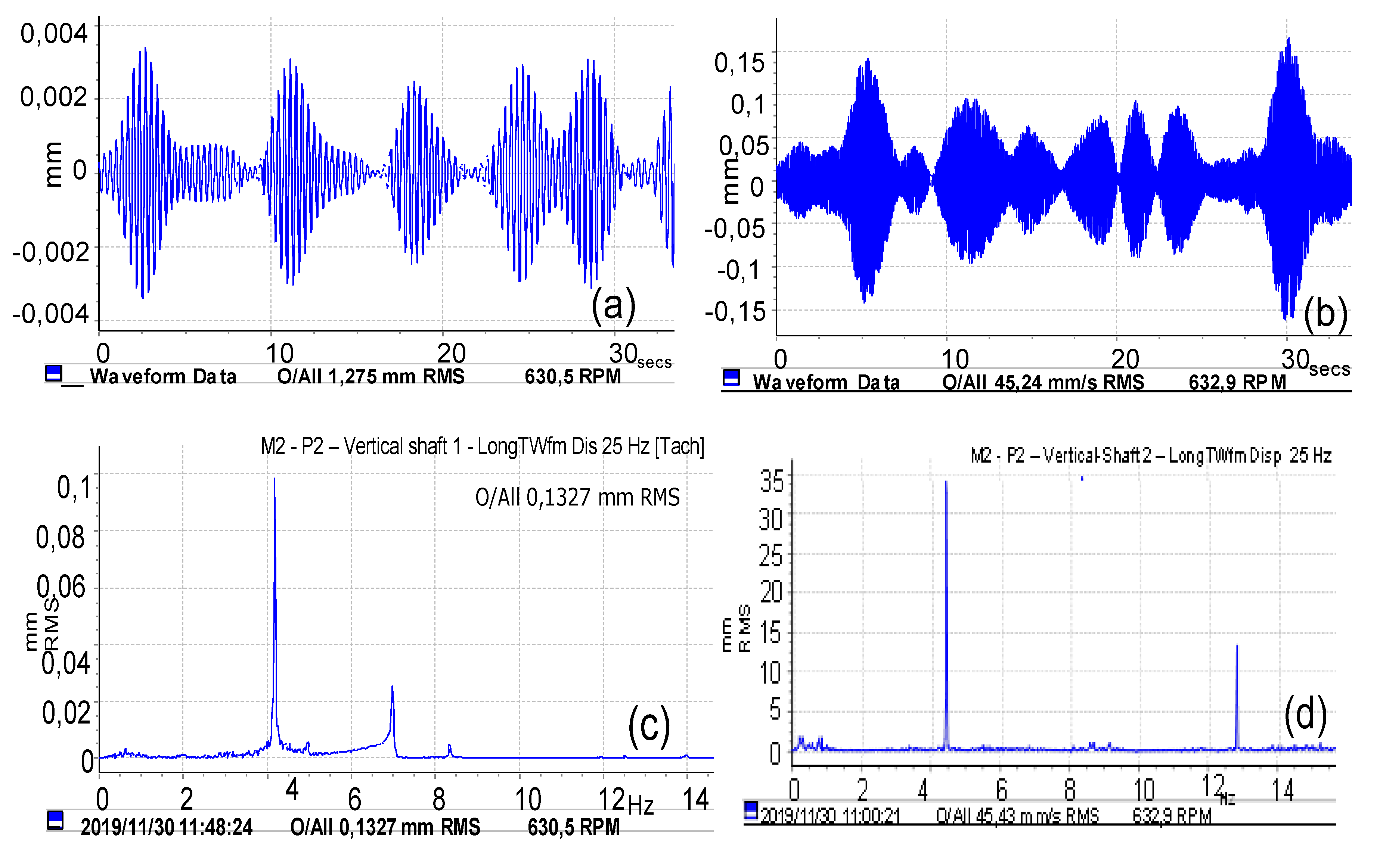 Applsci 11 08132 g008 550