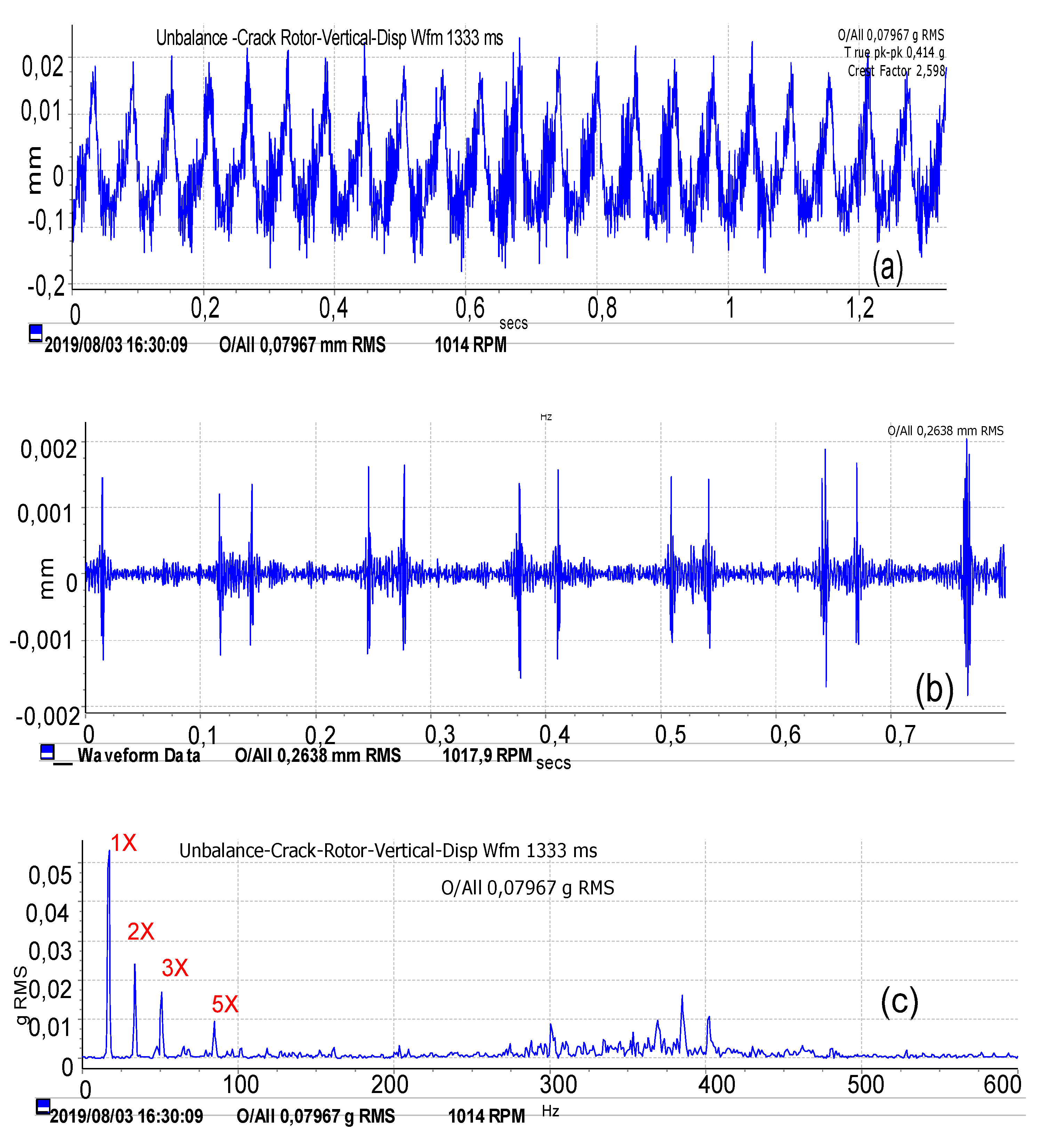 Applsci 11 08132 g009a 550