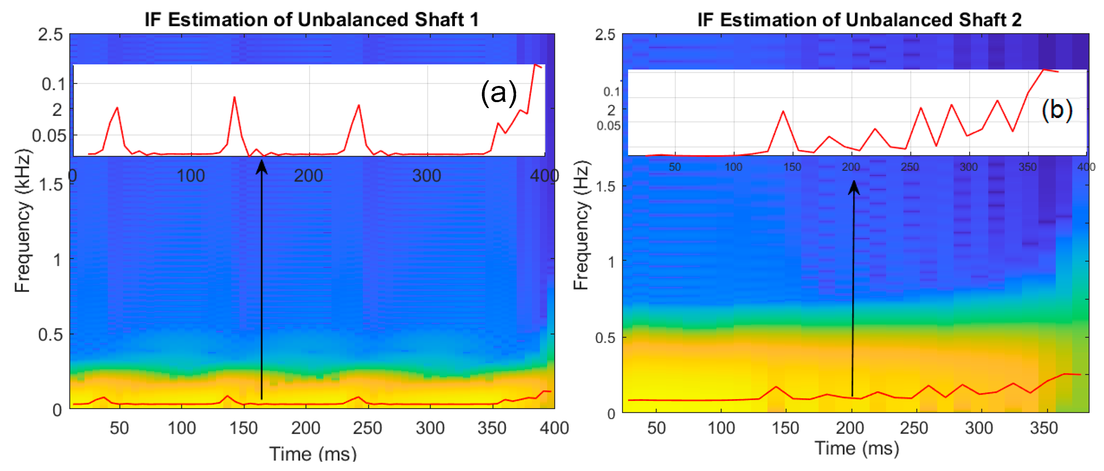 Applsci 11 08132 g010 550