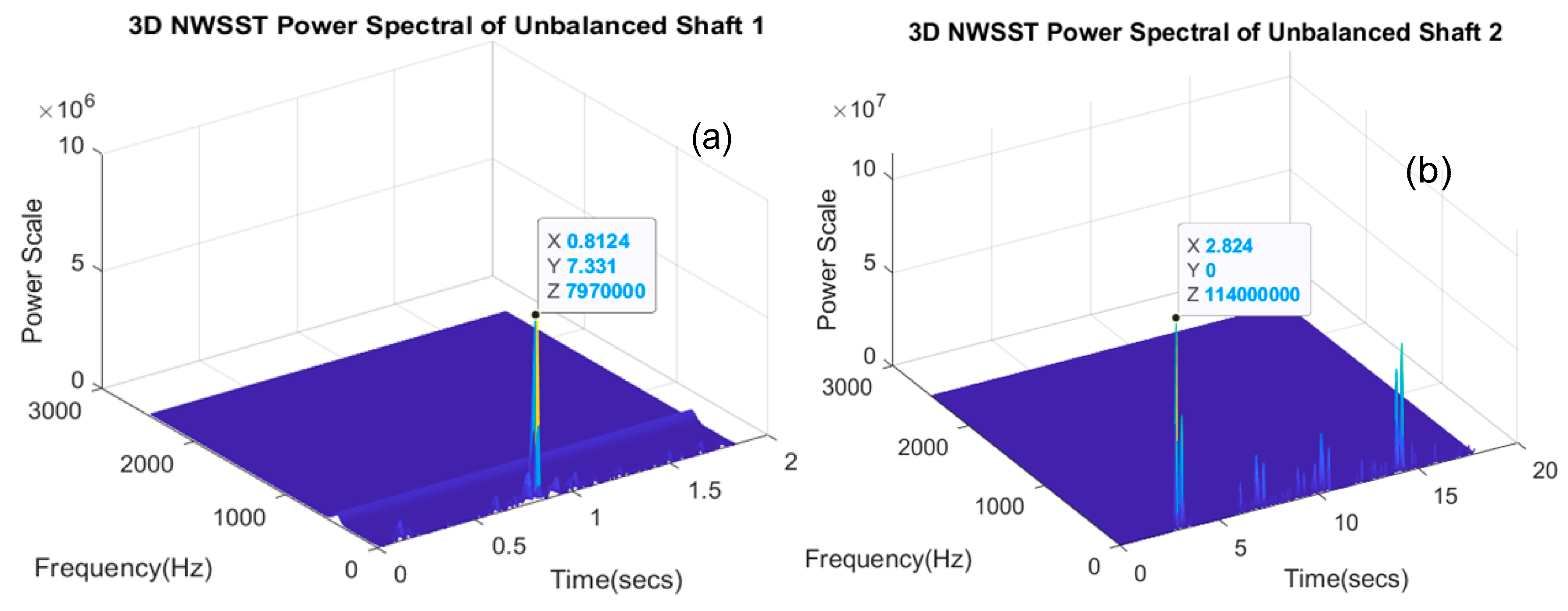 Applsci 11 08132 g012 550