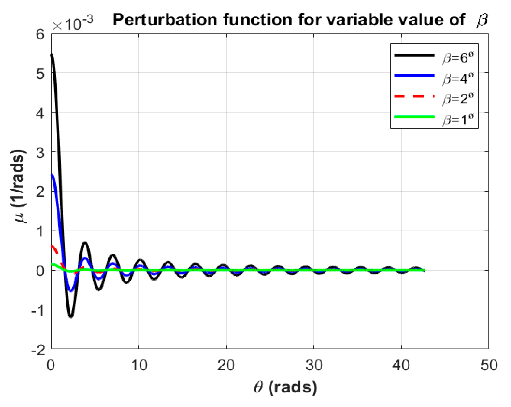 Applsci 11 08132 g0a1 550