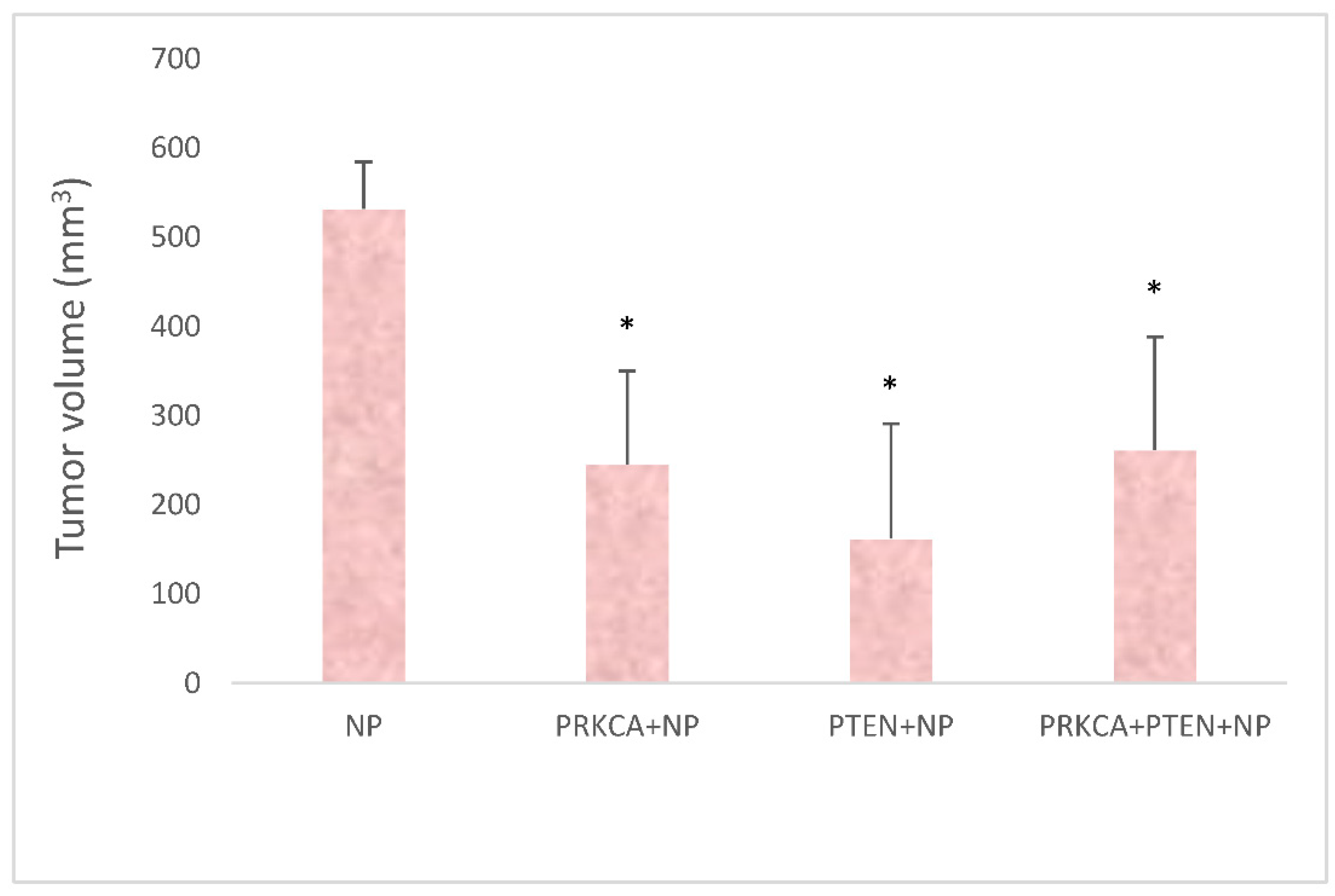 Applsci 11 08133 g007