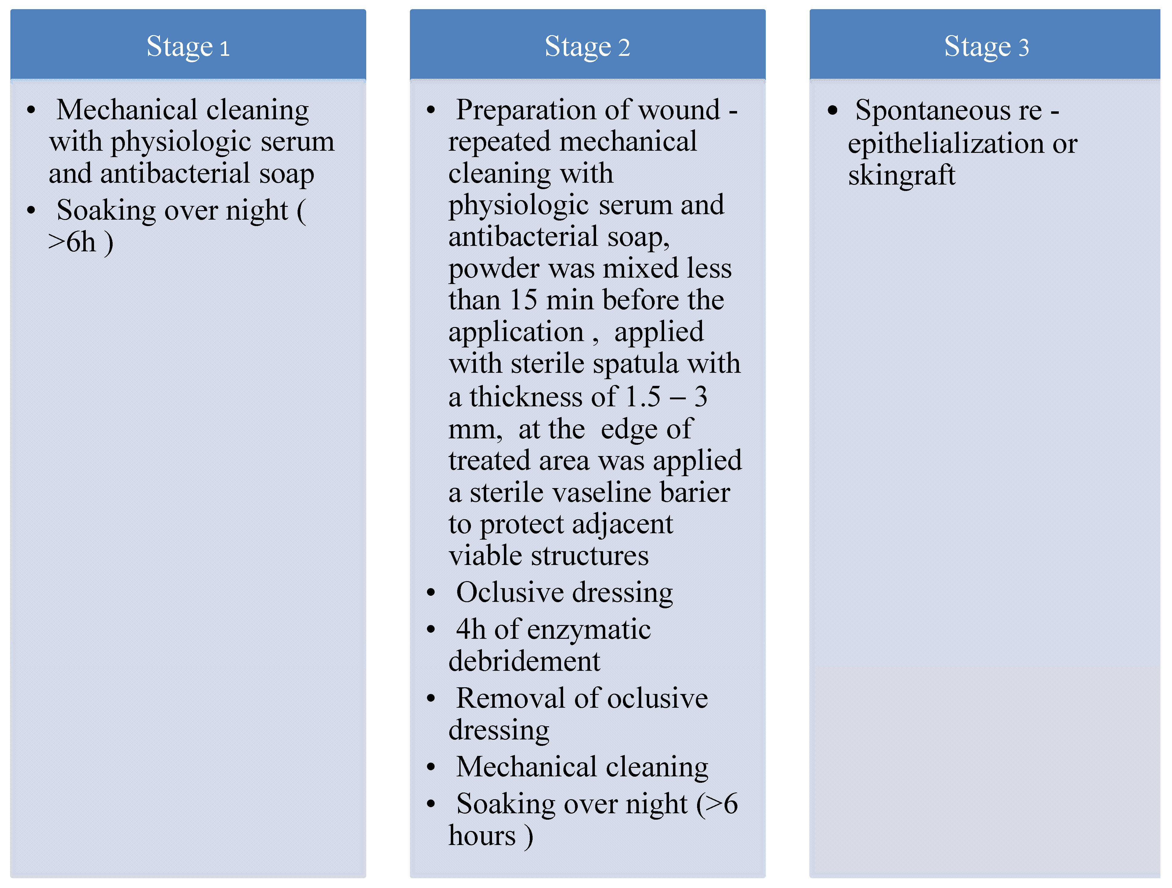 Applsci 11 08134 g002 550