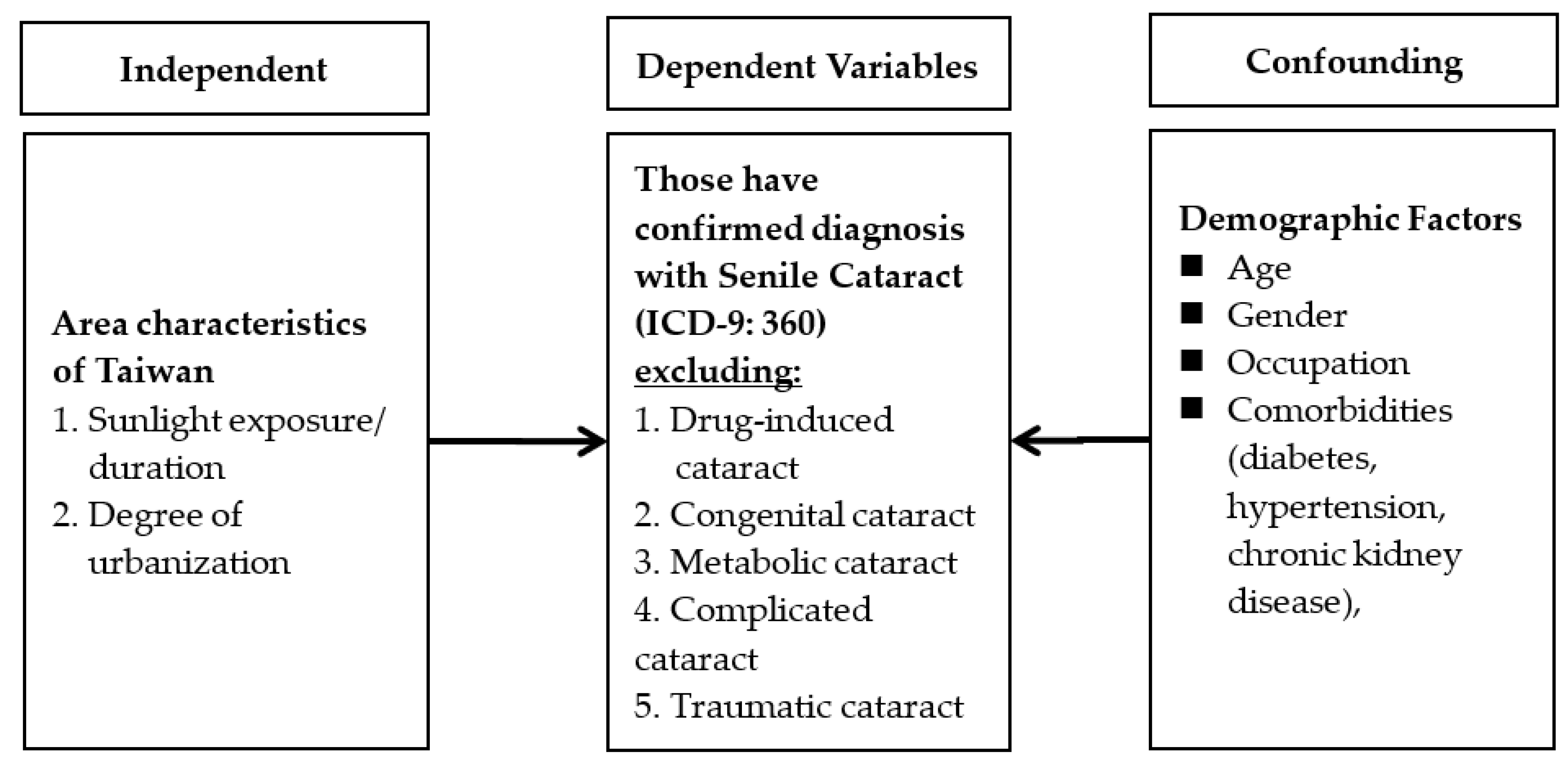 Applsci 11 08137 g001 550
