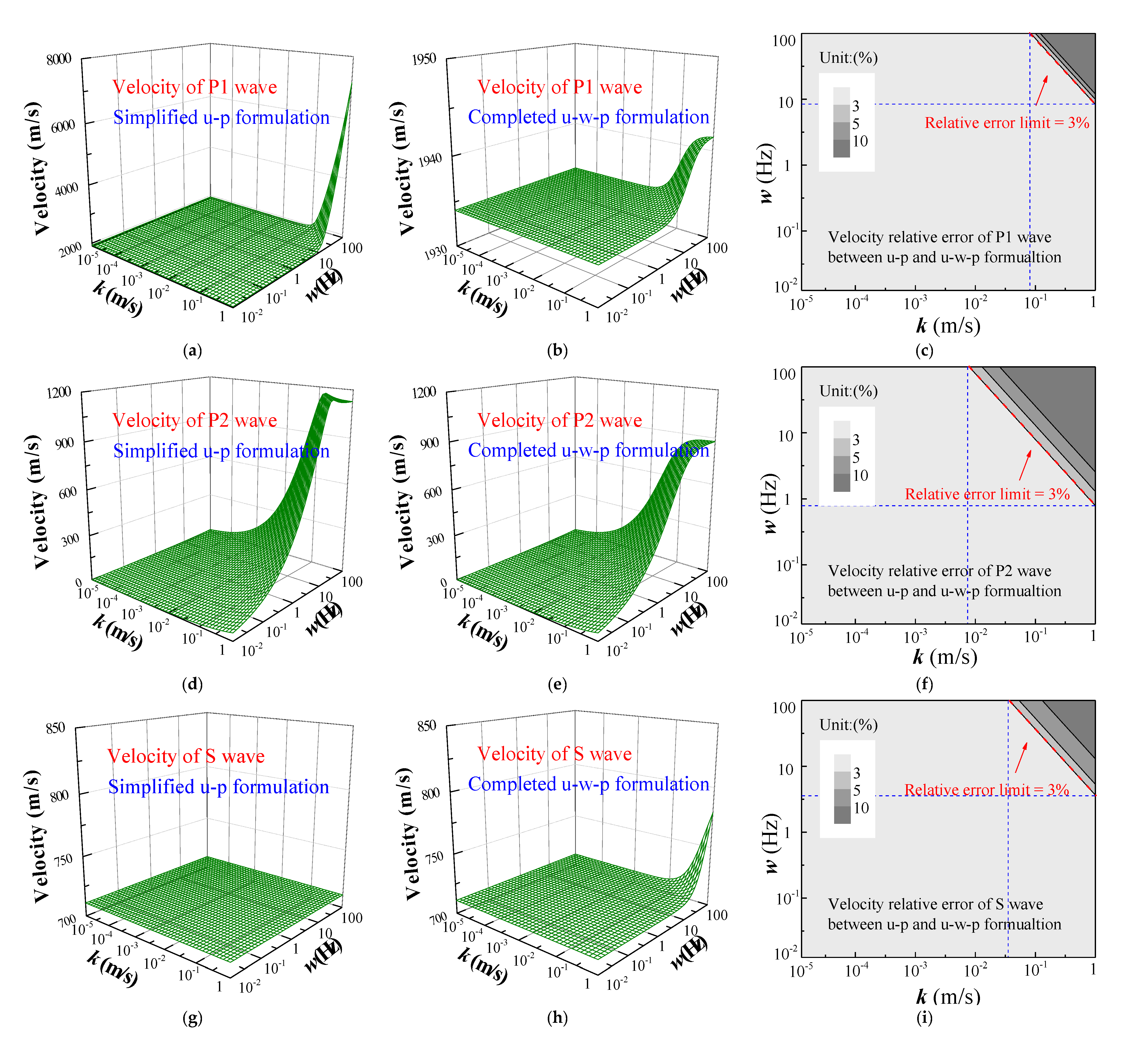 Applsci 11 08138 g004 Applsci 11 08138 g004