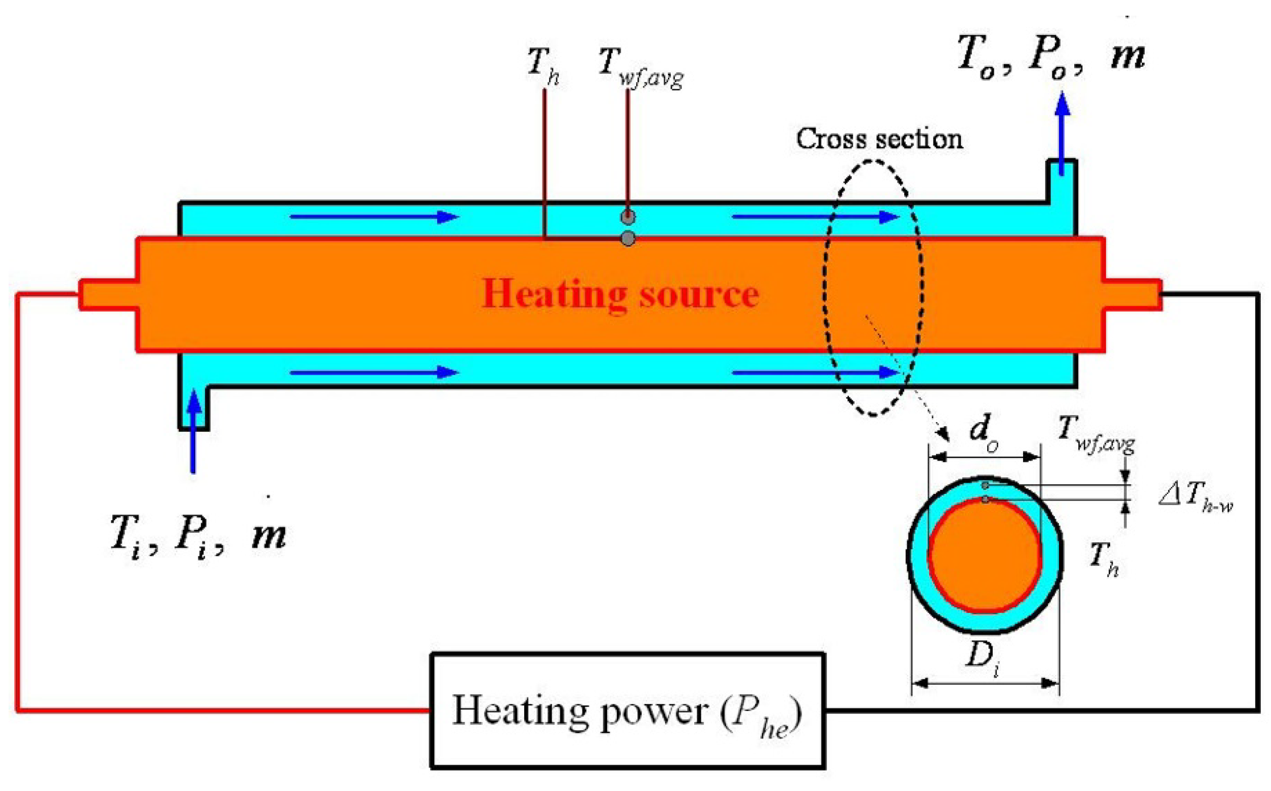 Applsci 11 08139 g001