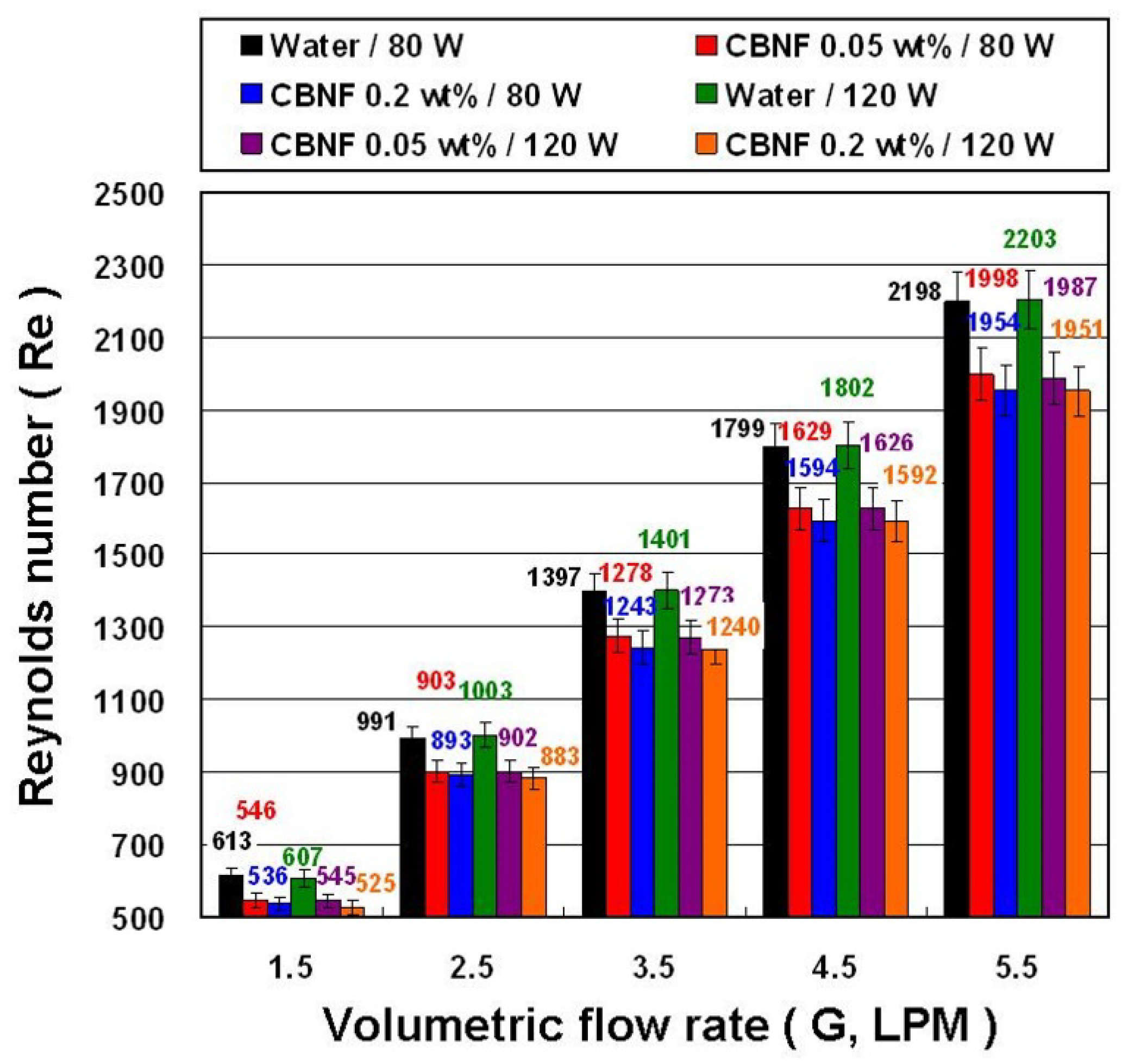 Applsci 11 08139 g004