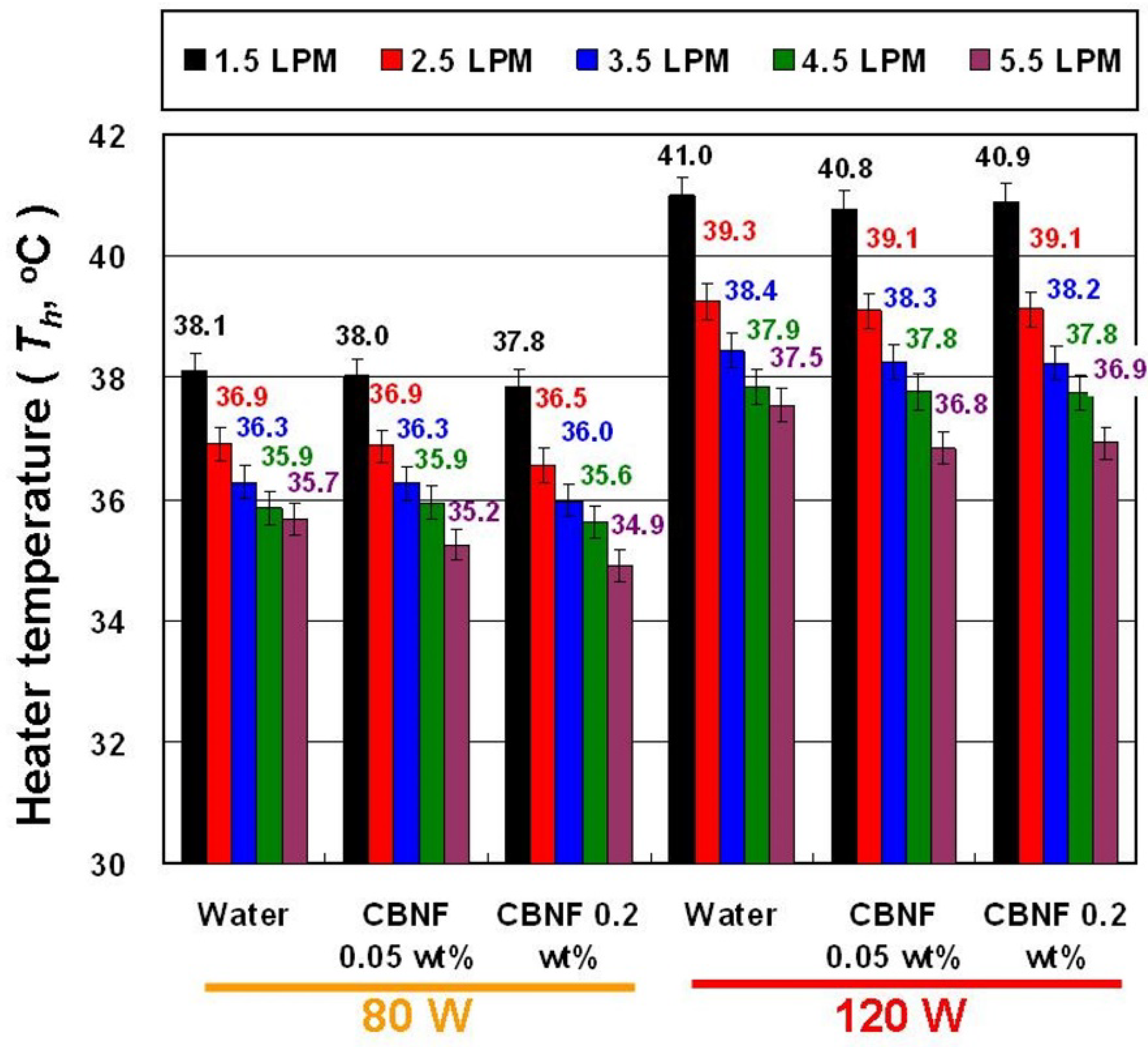 Applsci 11 08139 g007