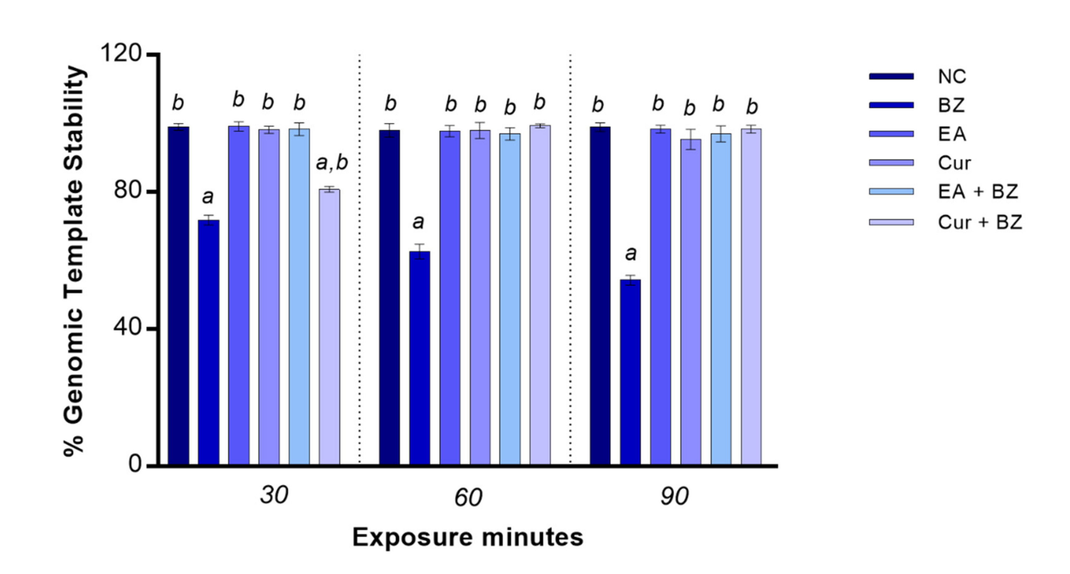 Applsci 11 08142 g004 550