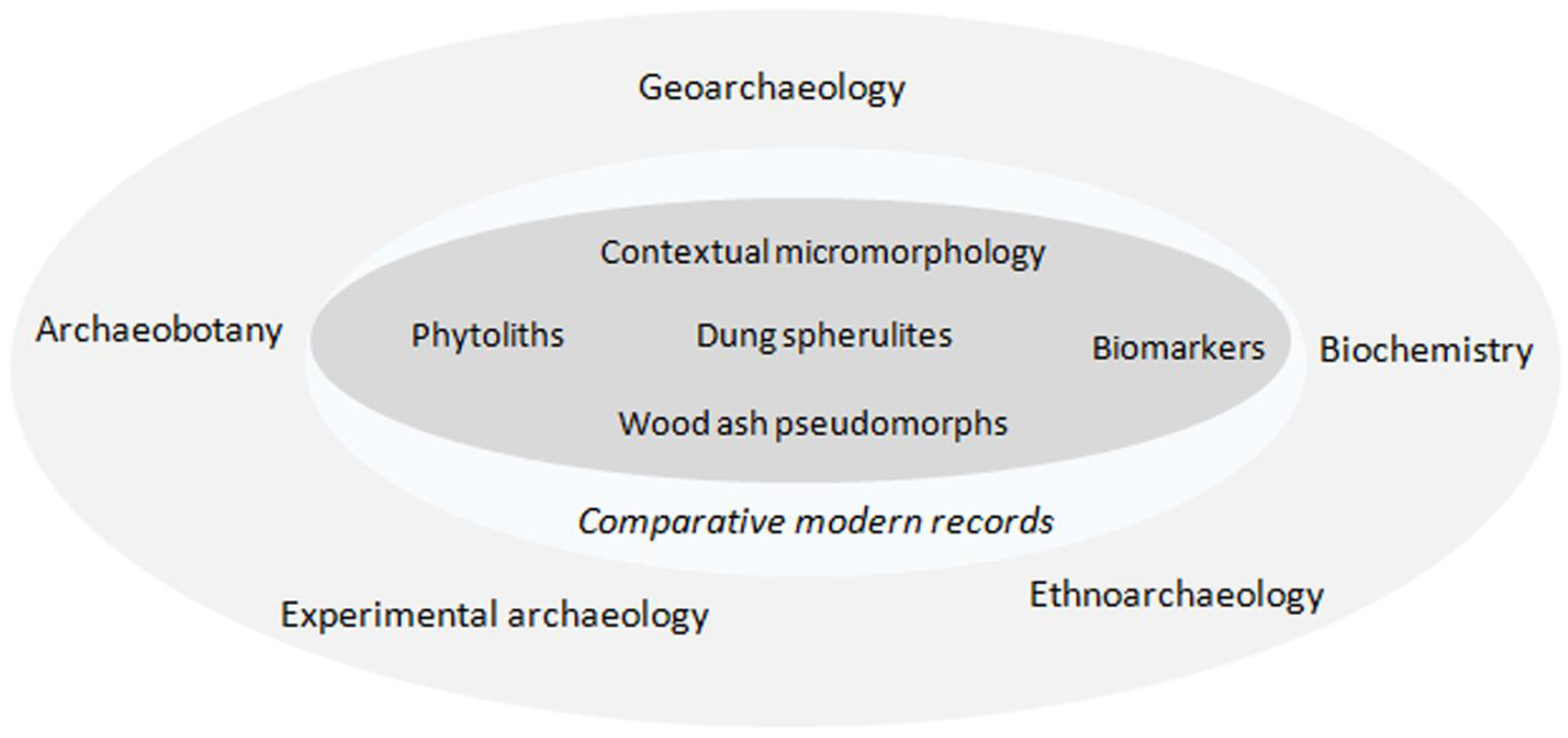 Applsci 11 08143 g001