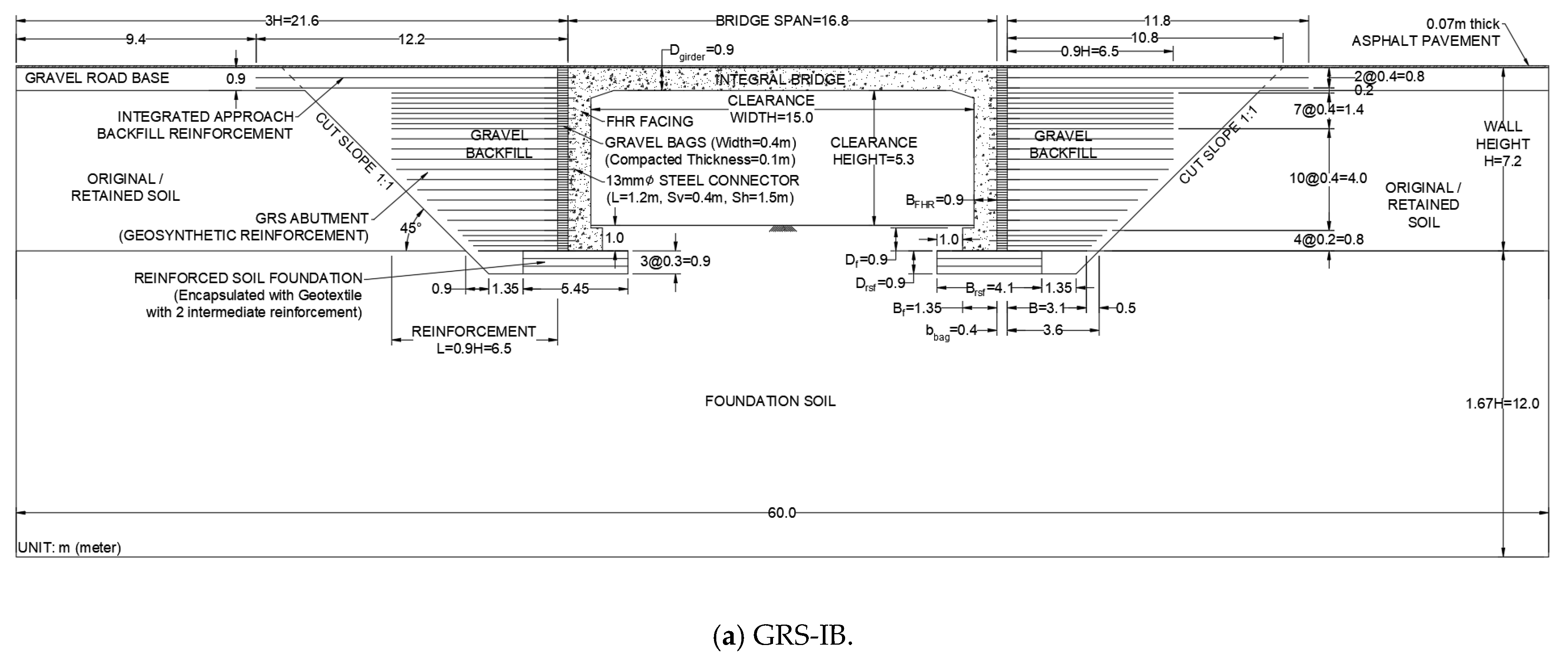 Applsci 11 08144 g003a