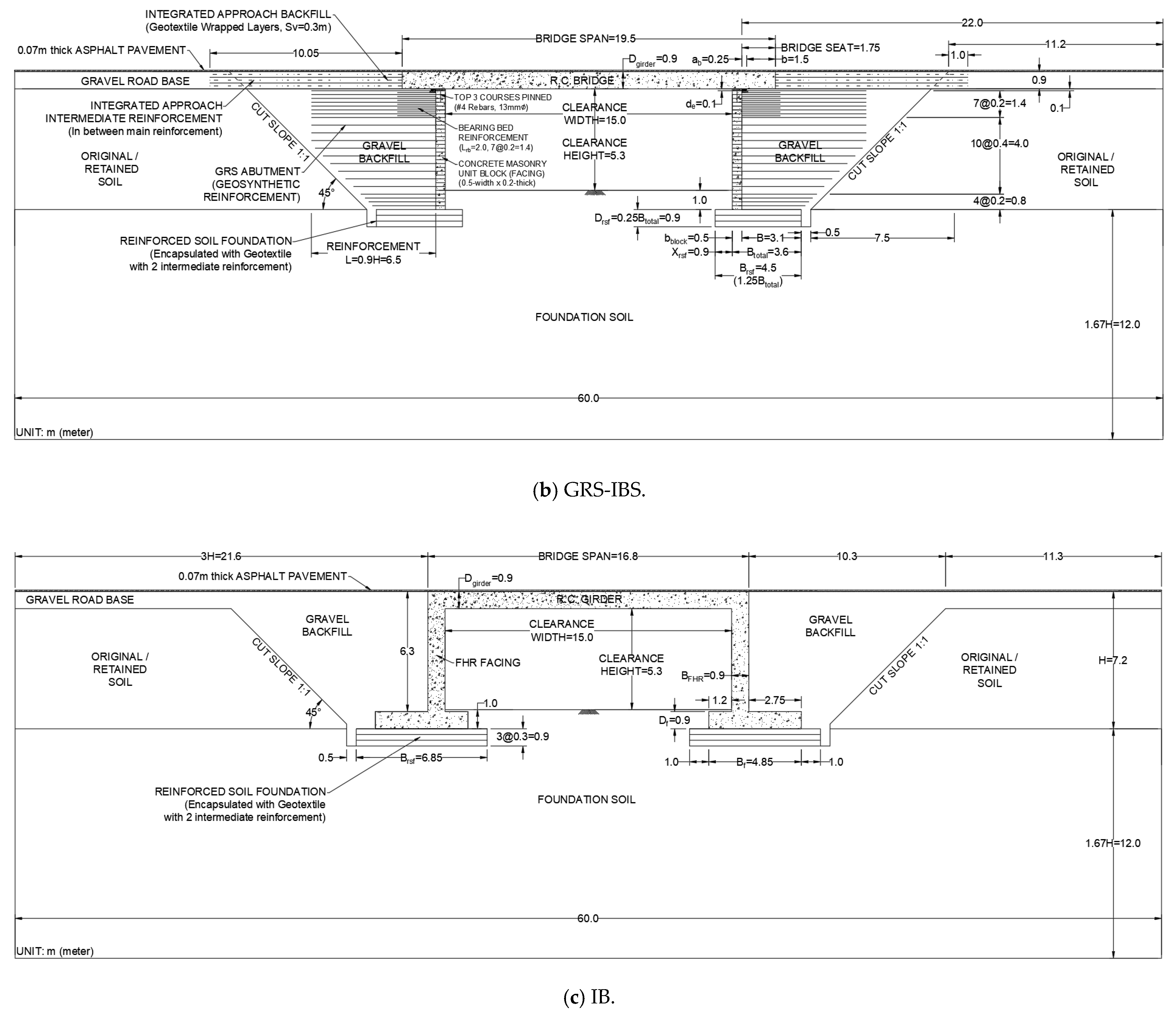 Applsci 11 08144 g003b