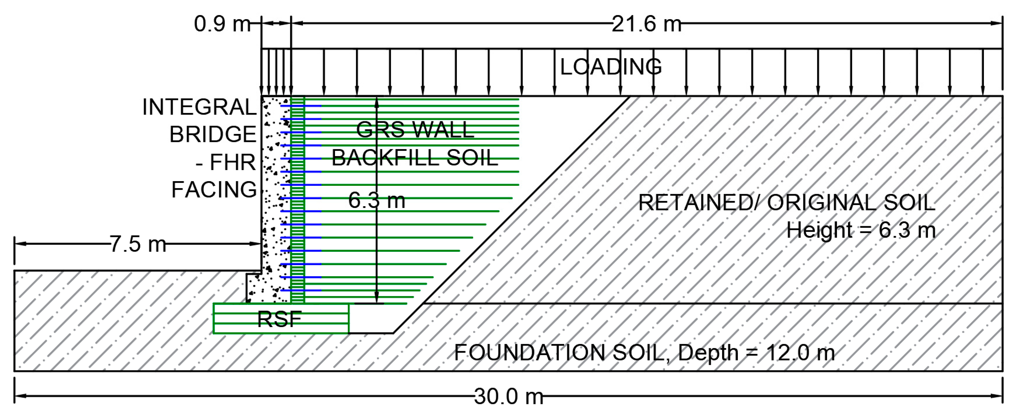 Applsci 11 08144 g004