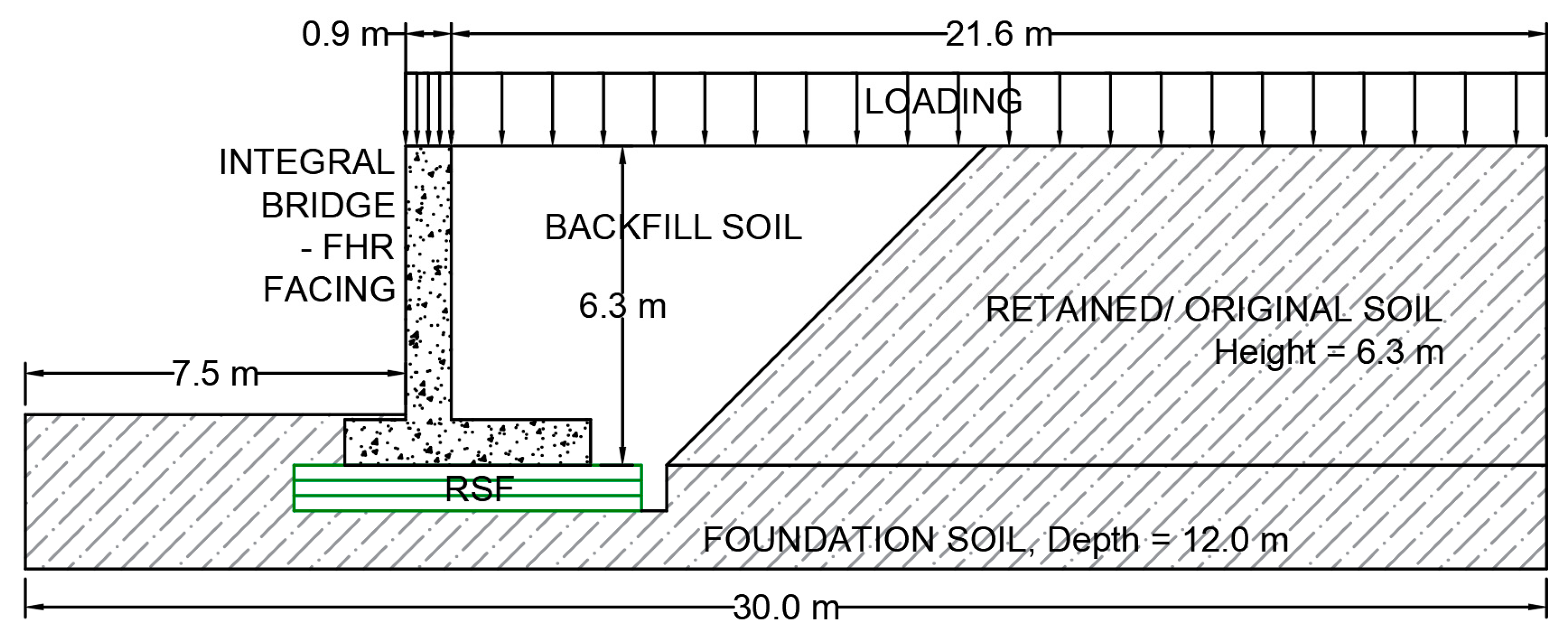 Applsci 11 08144 g006