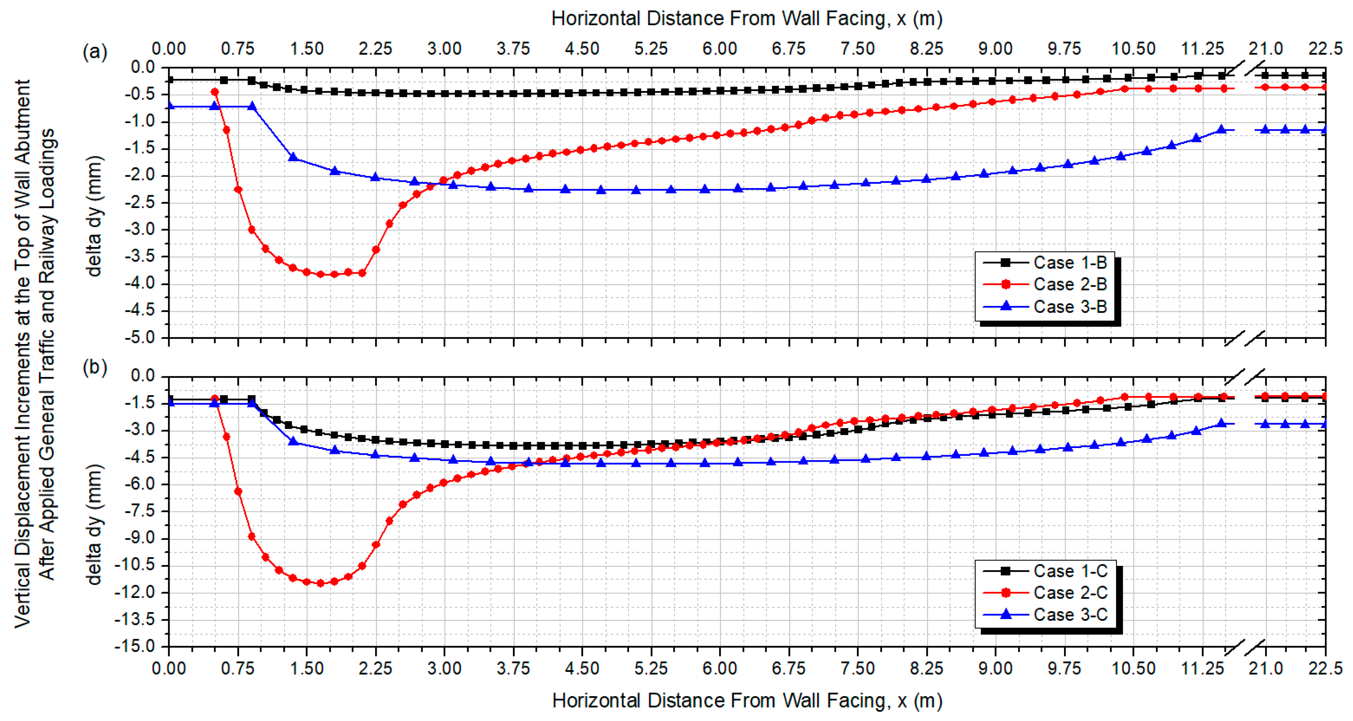 Applsci 11 08144 g010