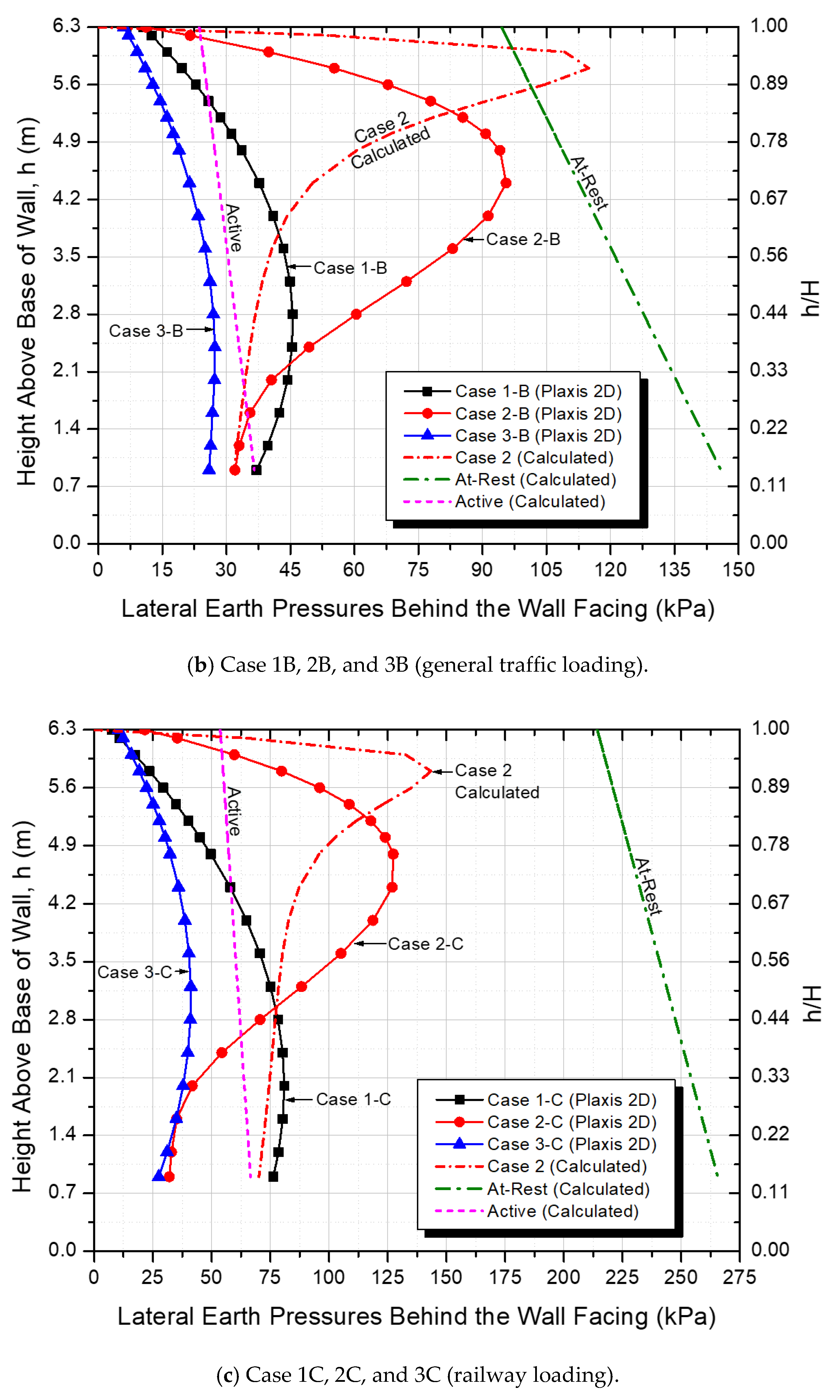 Applsci 11 08144 g011b