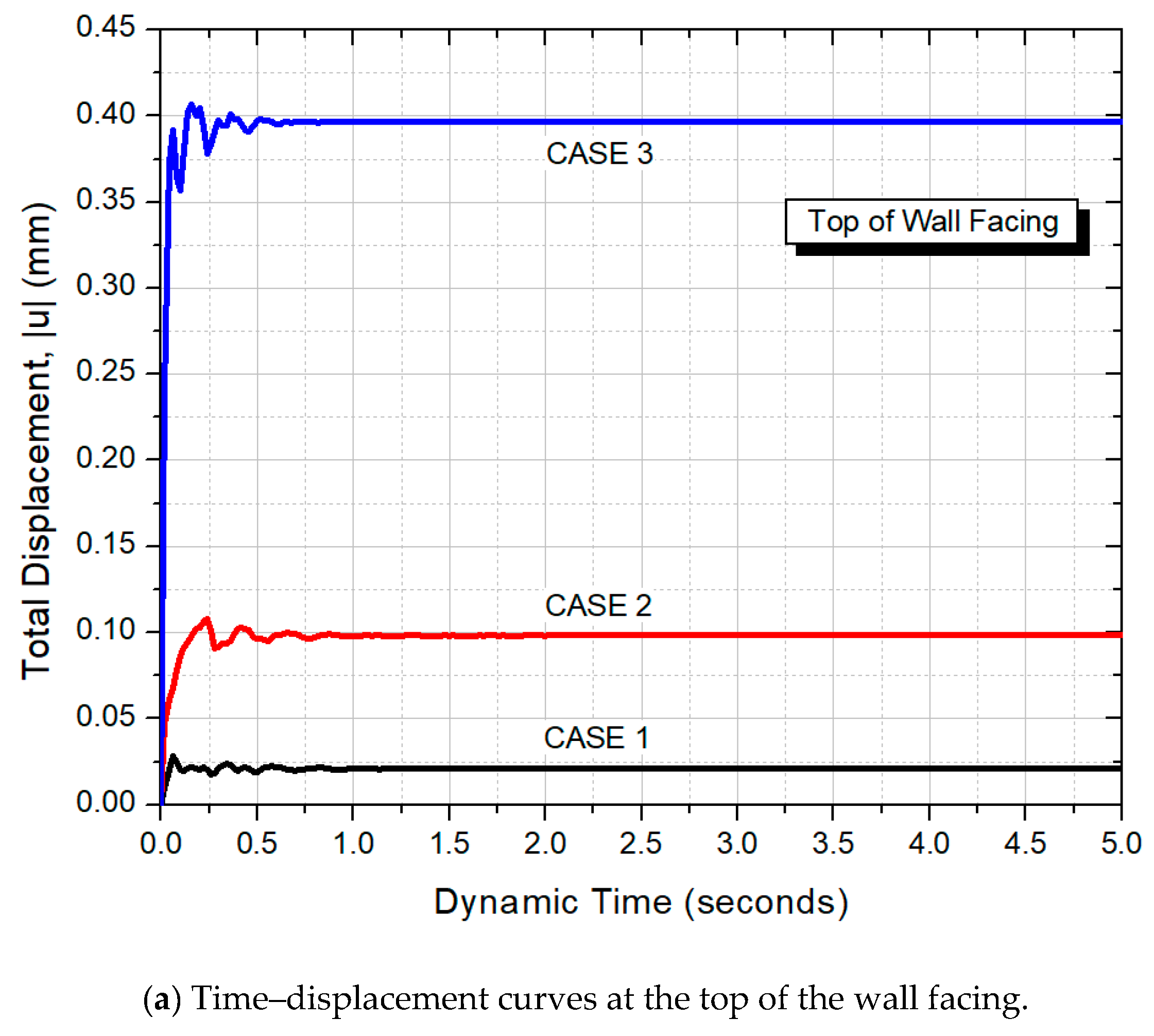Applsci 11 08144 g015a
