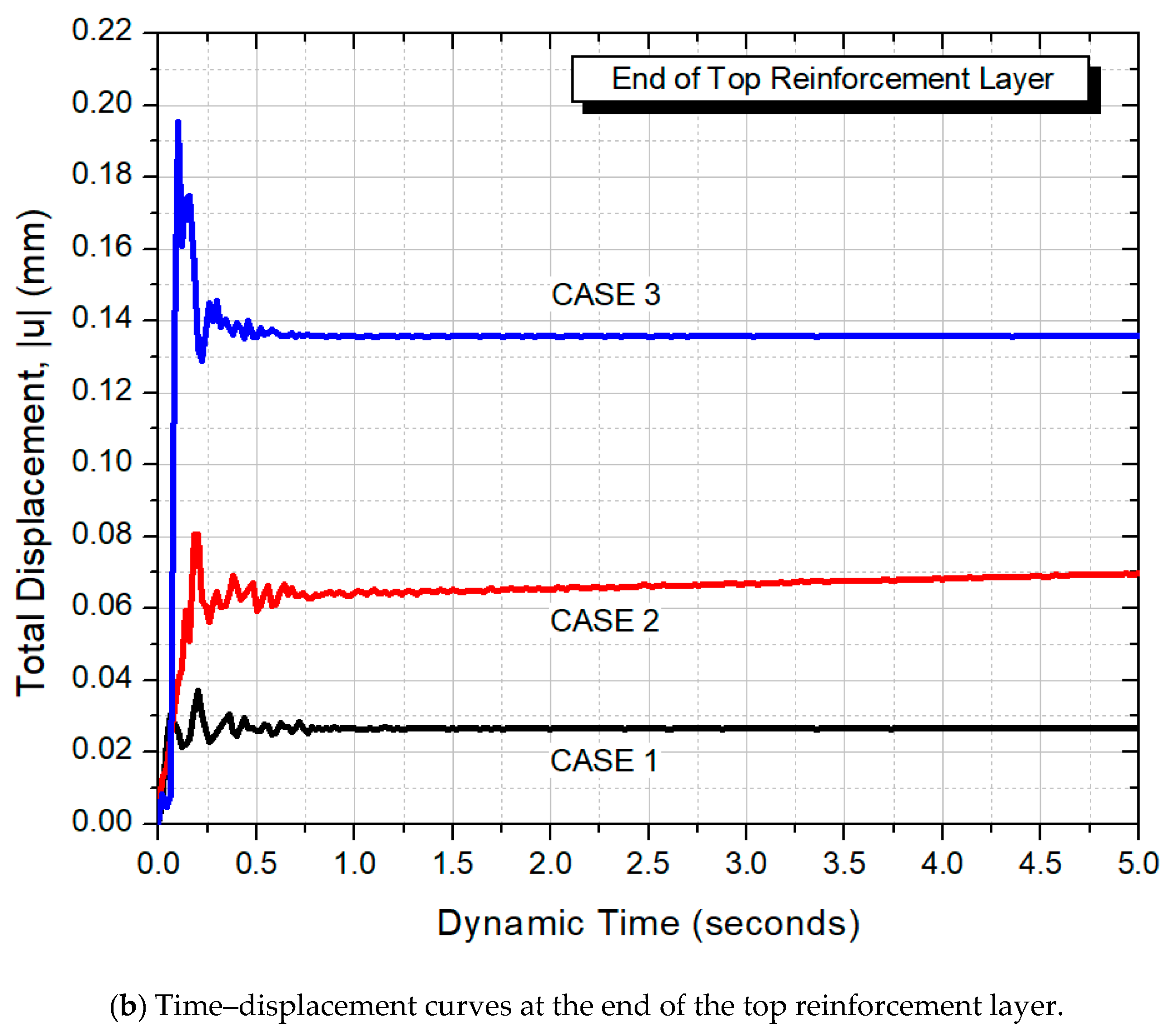Applsci 11 08144 g015b