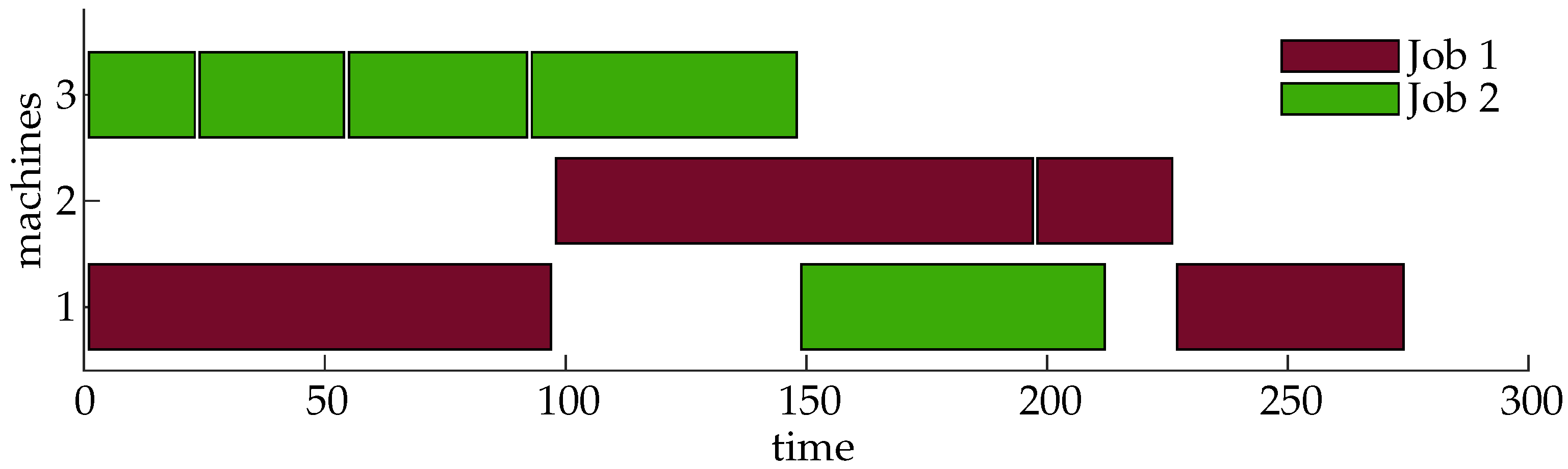 Applsci 11 08145 g004