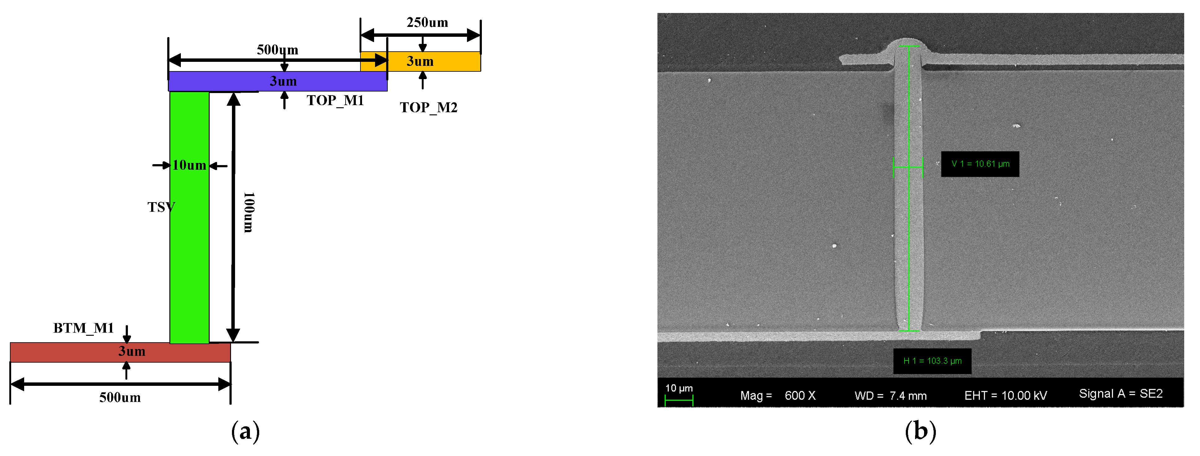 Applsci 11 08148 g001 550