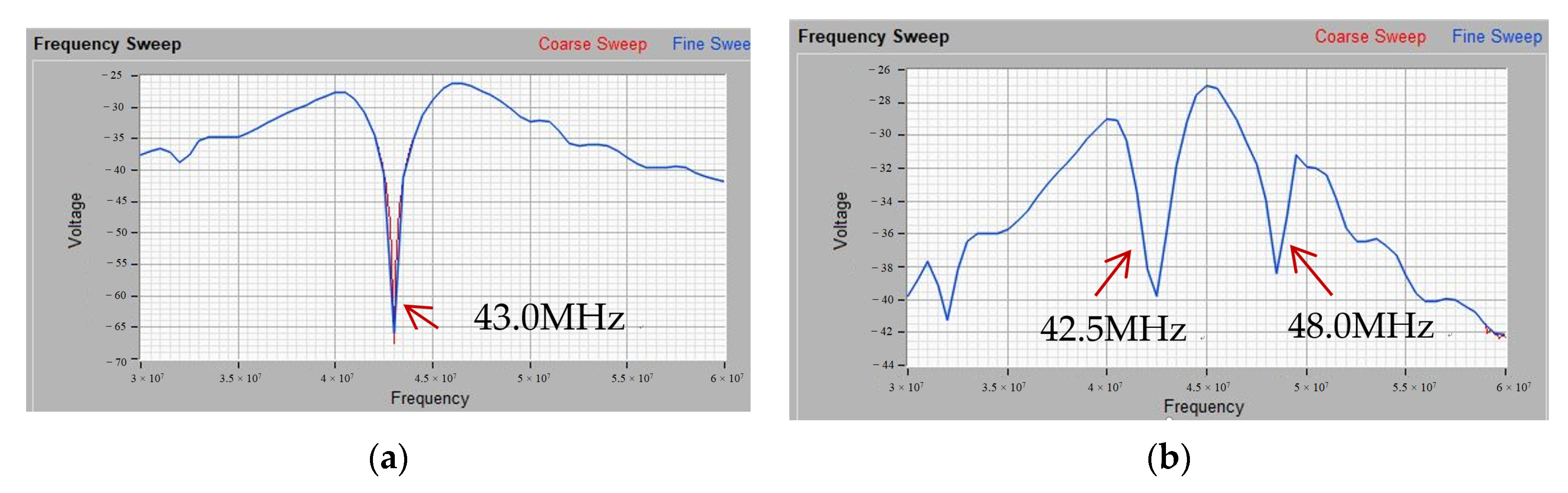 Applsci 11 08148 g006 550