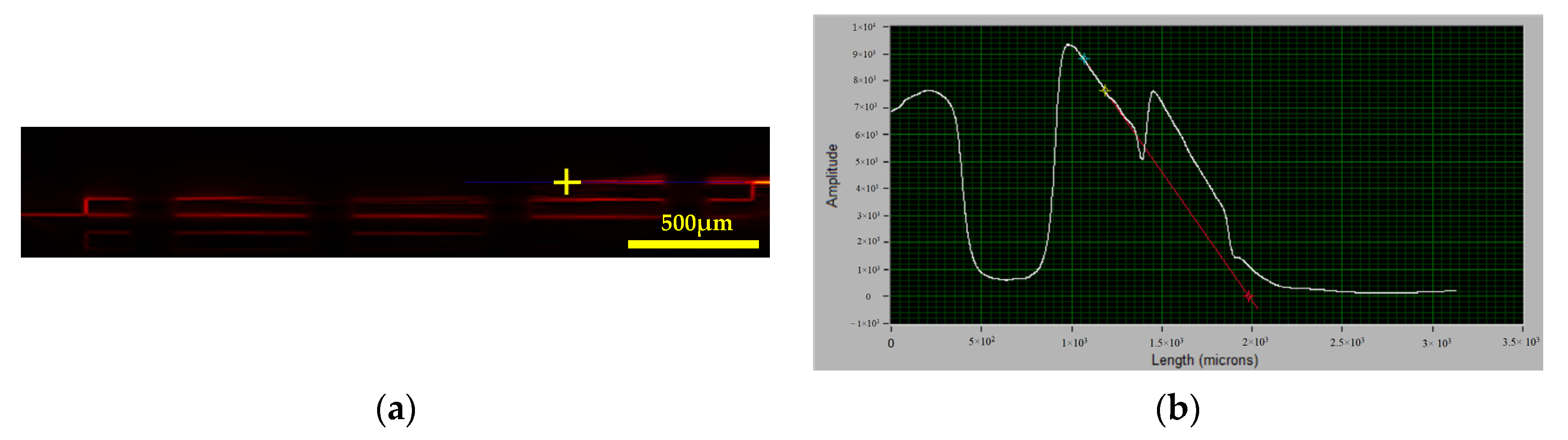 Applsci 11 08148 g009 550