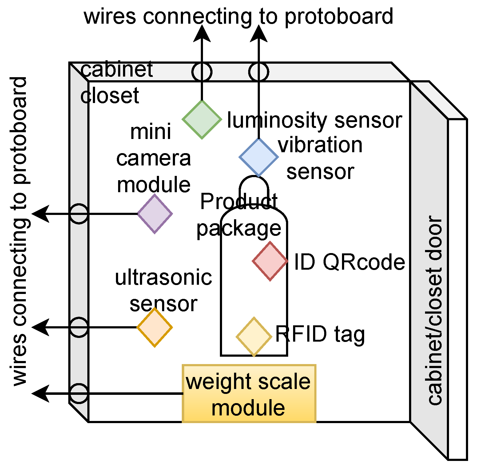 Applsci 11 08149 g007