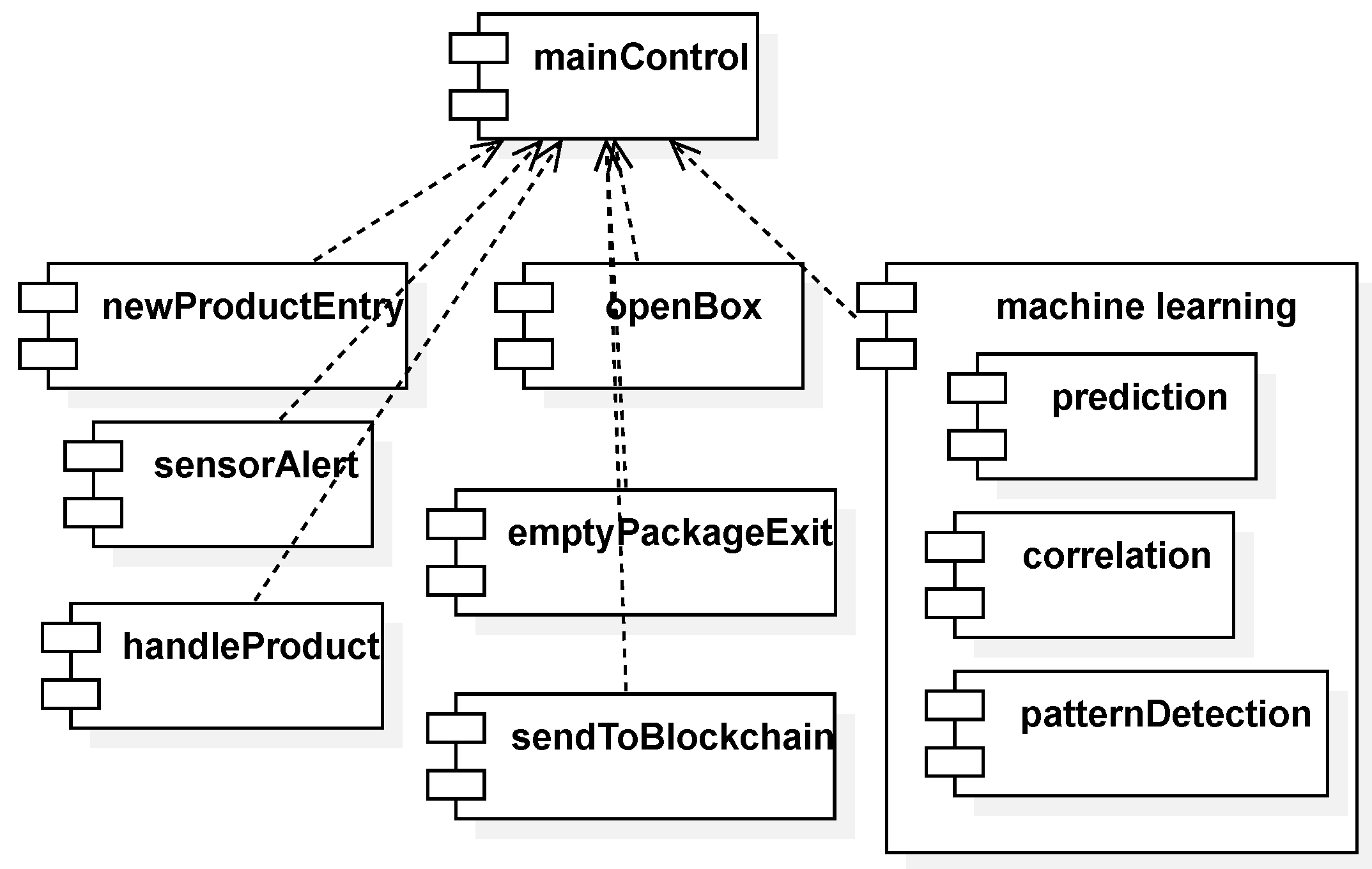 Applsci 11 08149 g008