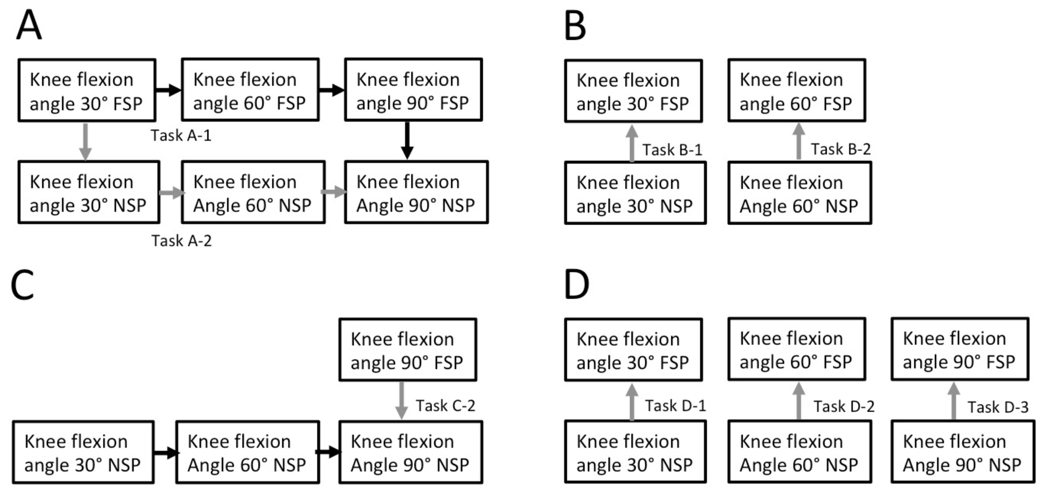 Applsci 11 08151 g002