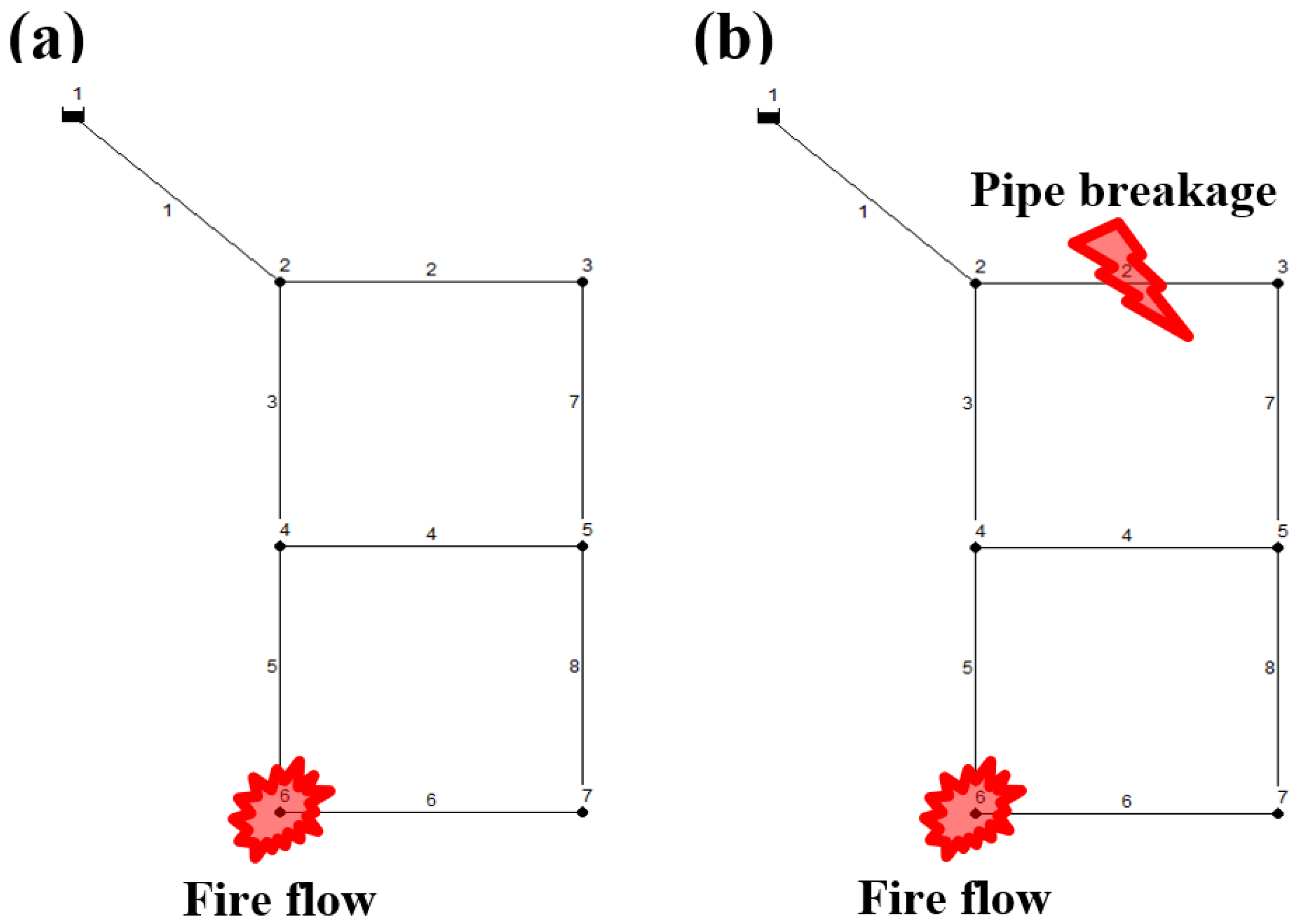 Applsci 11 08152 g003