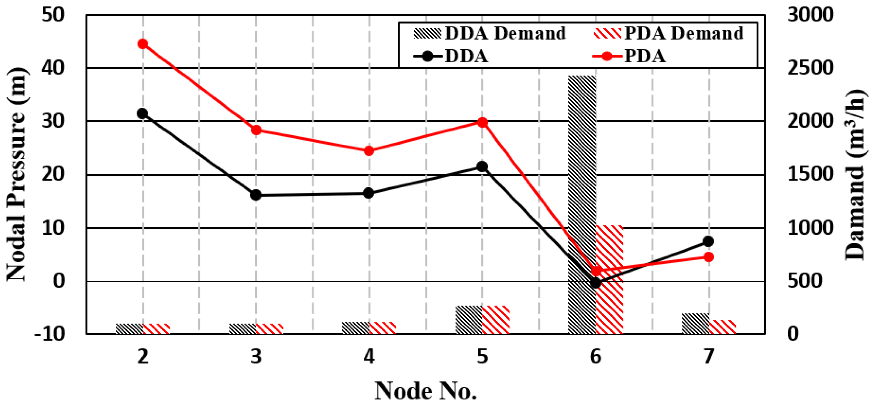 Applsci 11 08152 g004