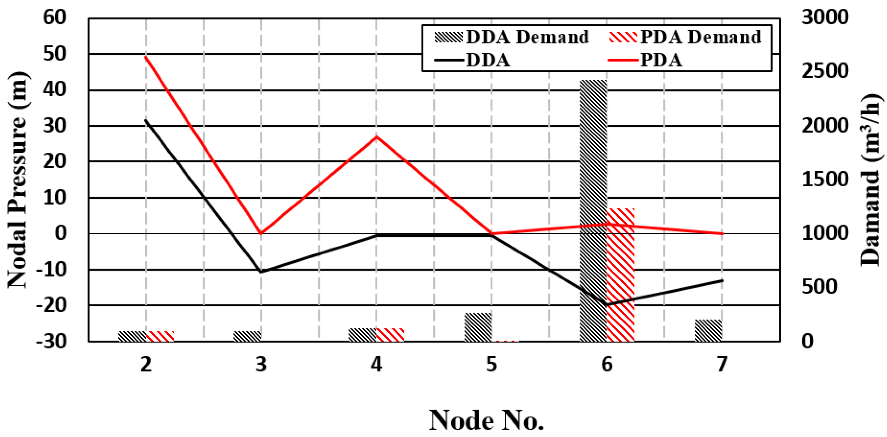 Applsci 11 08152 g005