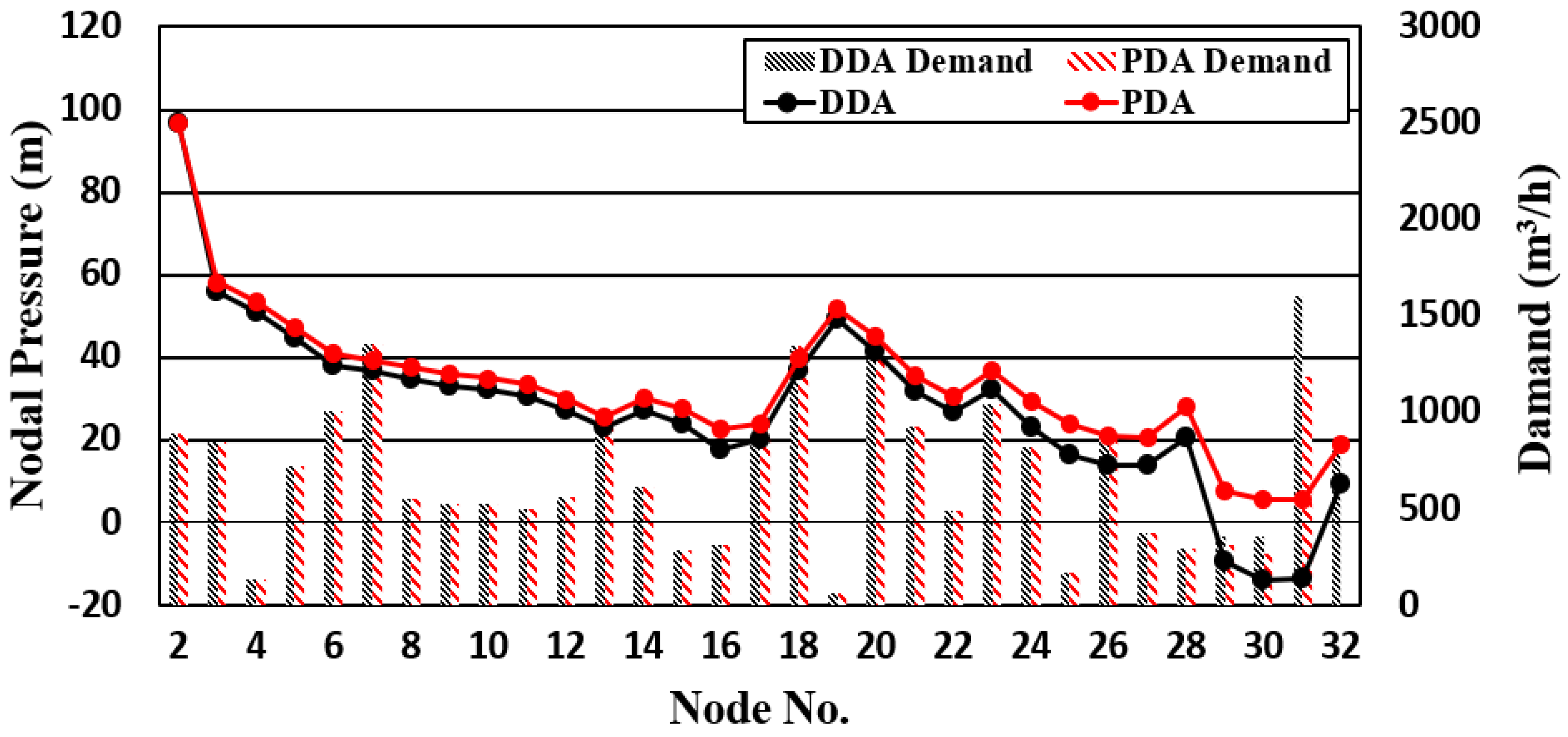 Applsci 11 08152 g007