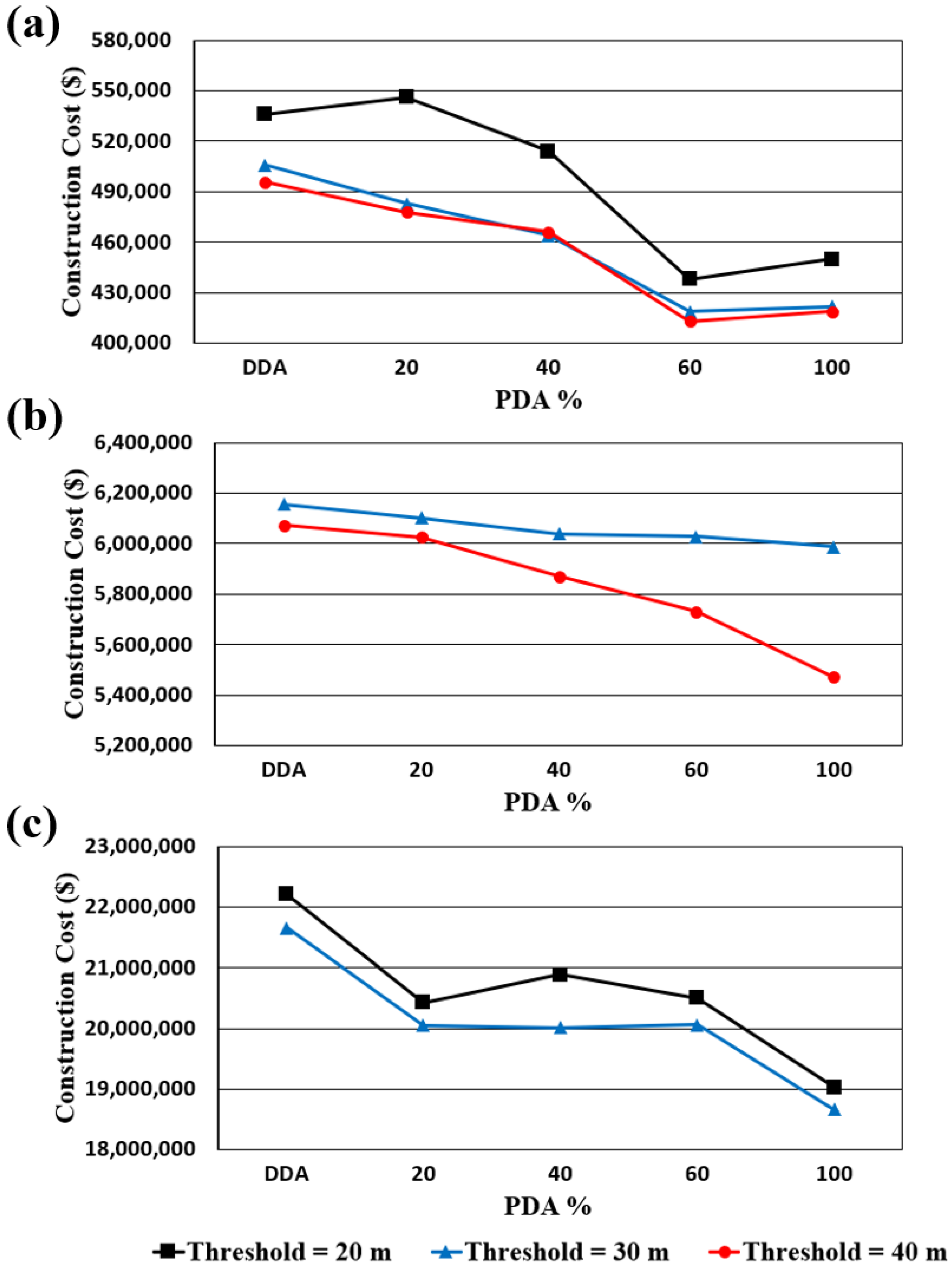 Applsci 11 08152 g012