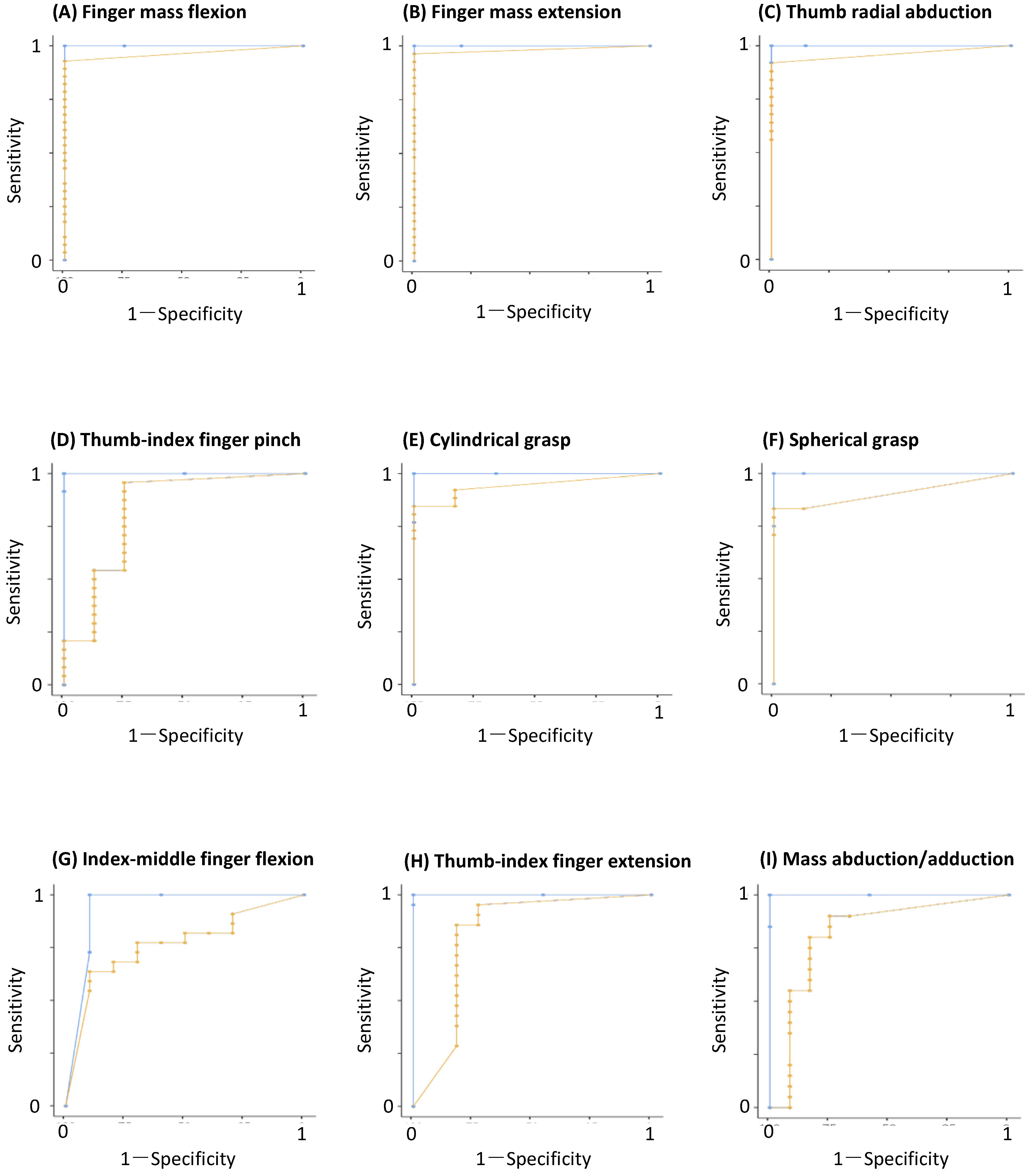 Applsci 11 08153 g004