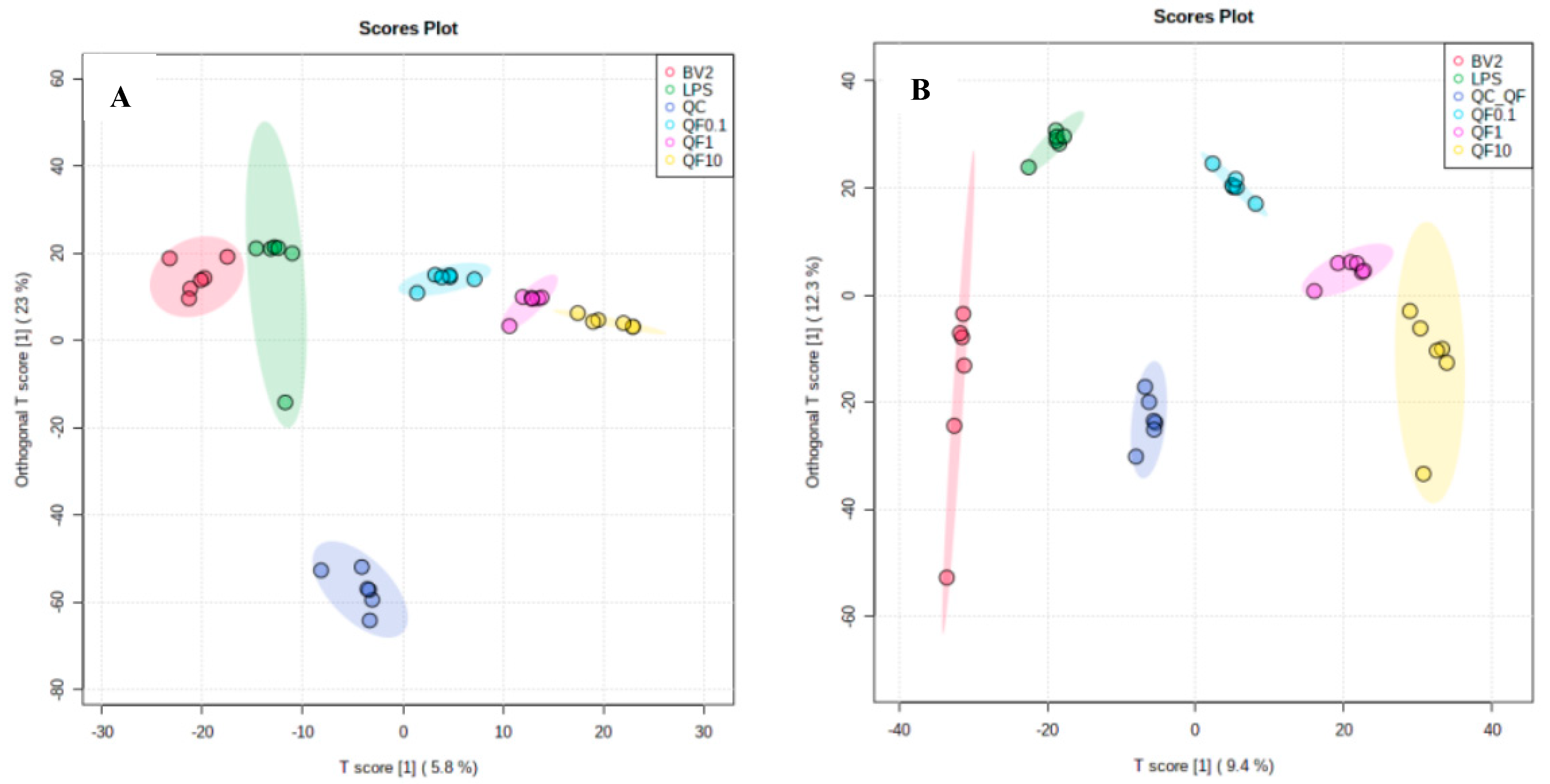Applsci 11 08155 g002 550