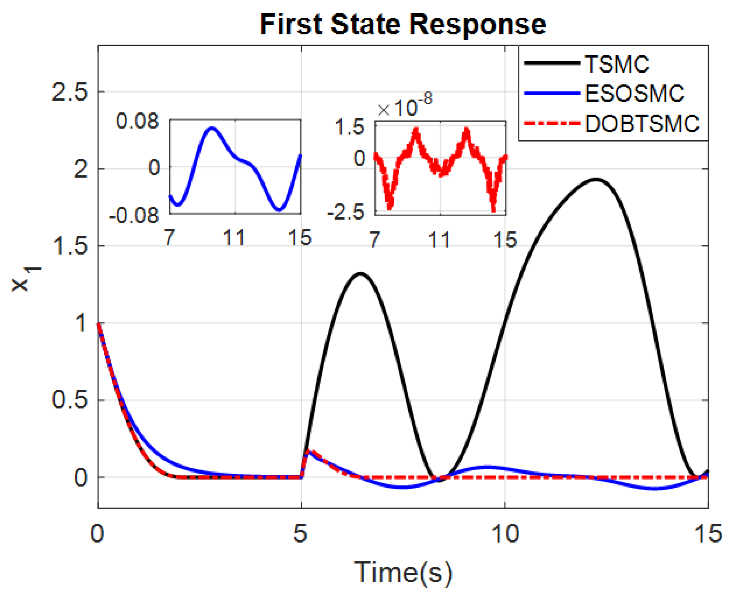 Applsci 11 08158 g001
