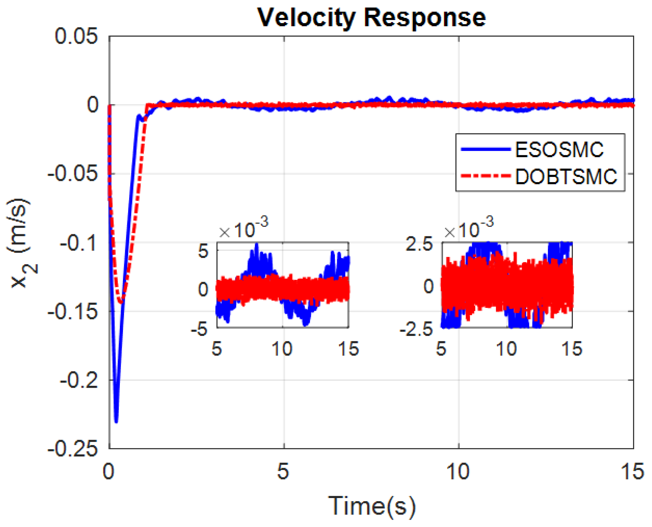 Applsci 11 08158 g009