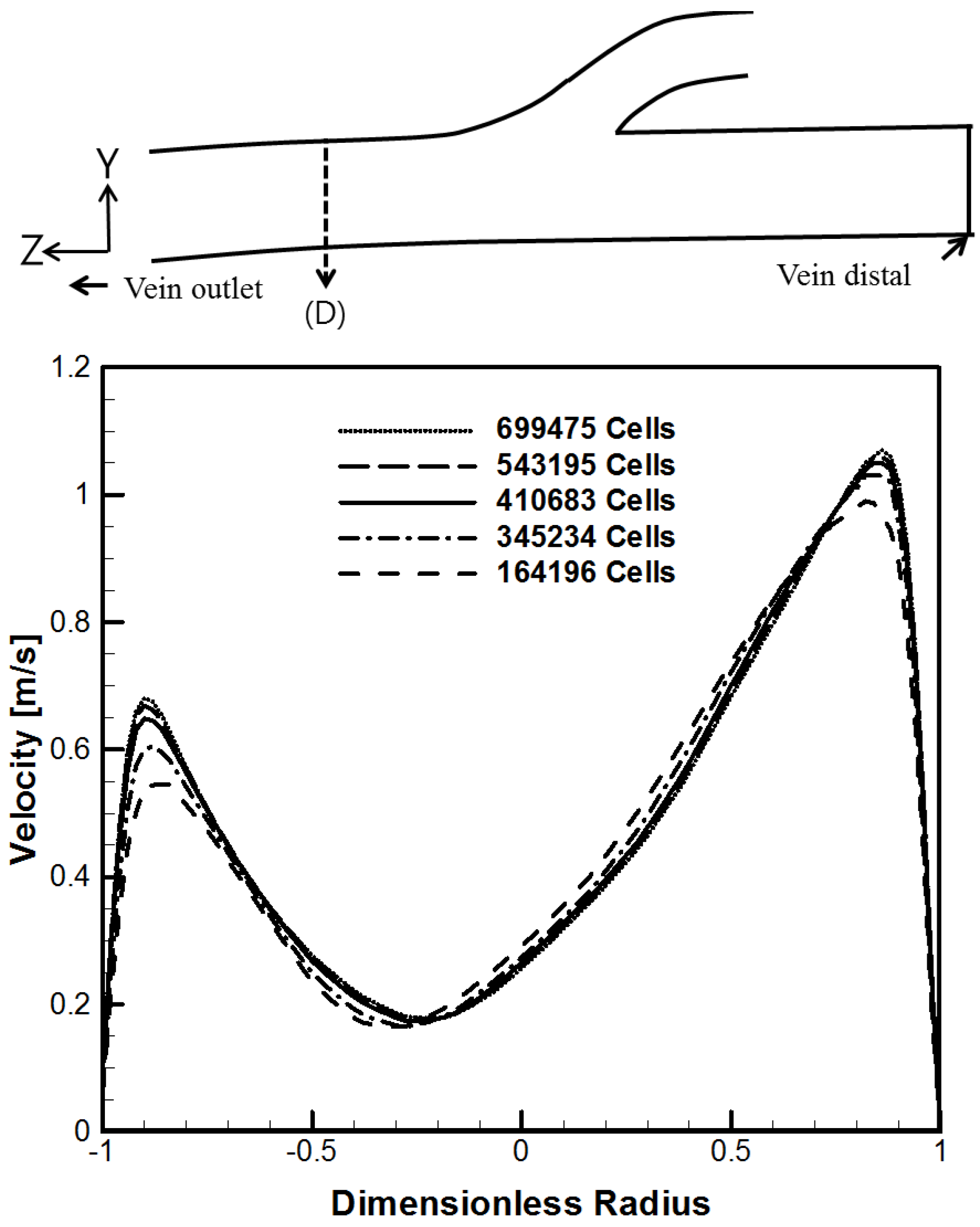 Applsci 11 08160 g005 Applsci 11 08160 g005
