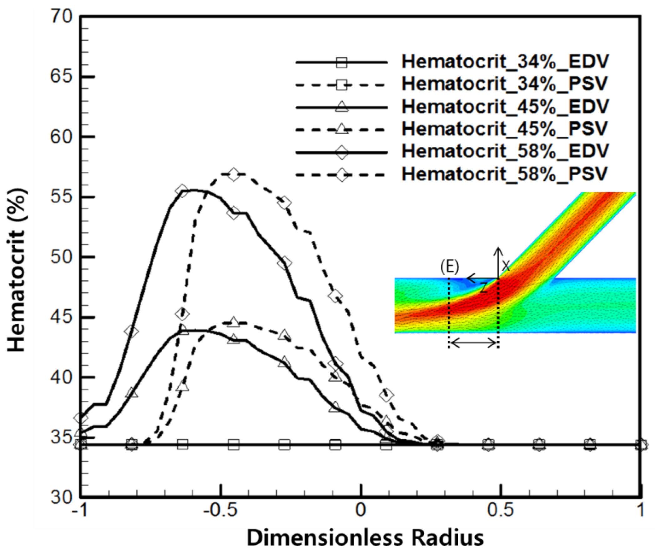 Applsci 11 08160 g006 Applsci 11 08160 g006