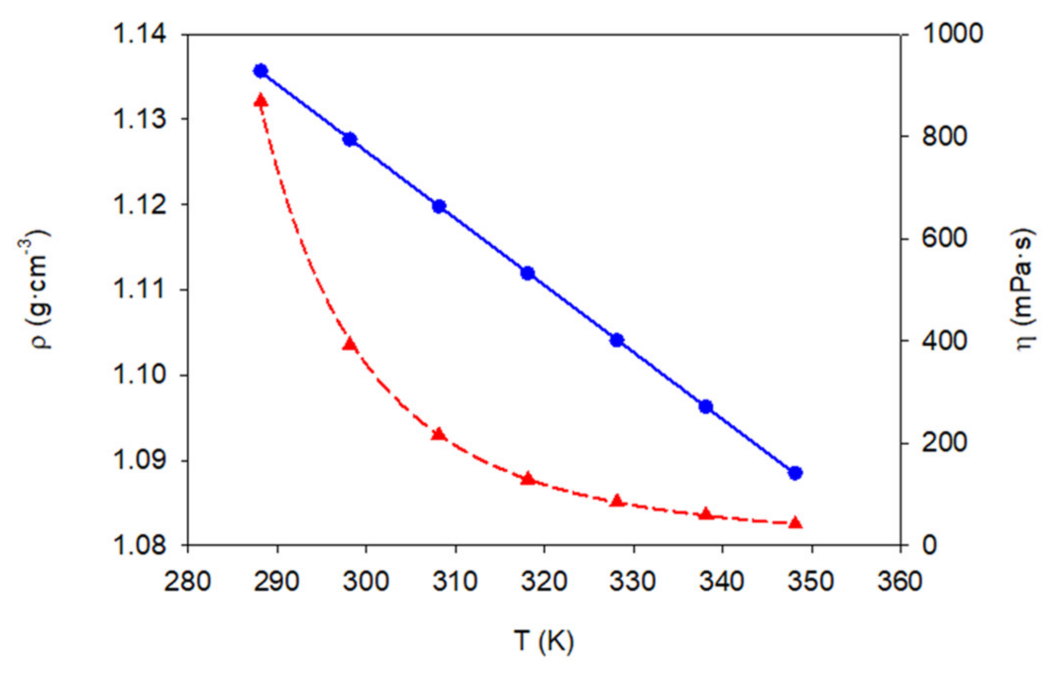 Applsci 11 08164 g003 550