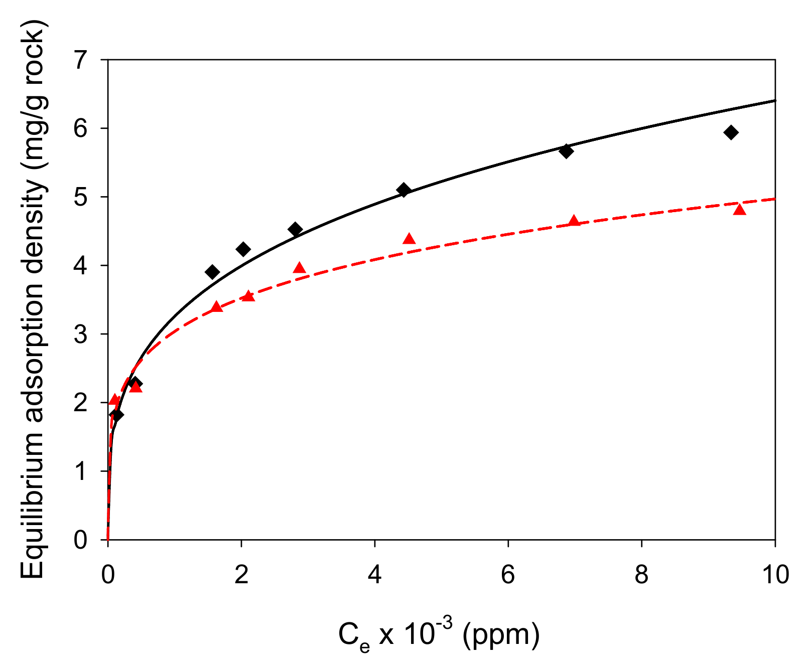 Applsci 11 08164 g007 550