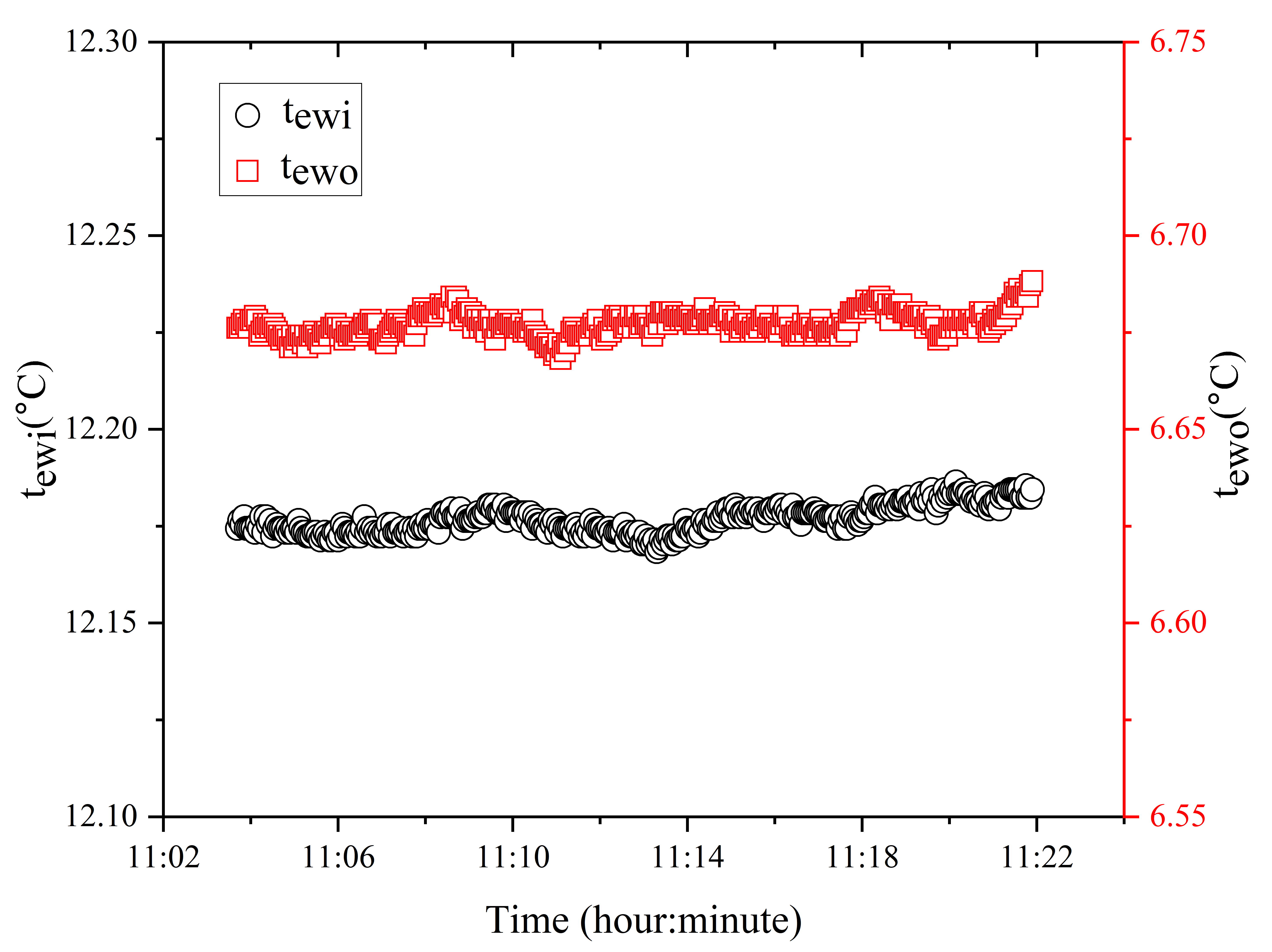 Applsci 11 08165 g004 550