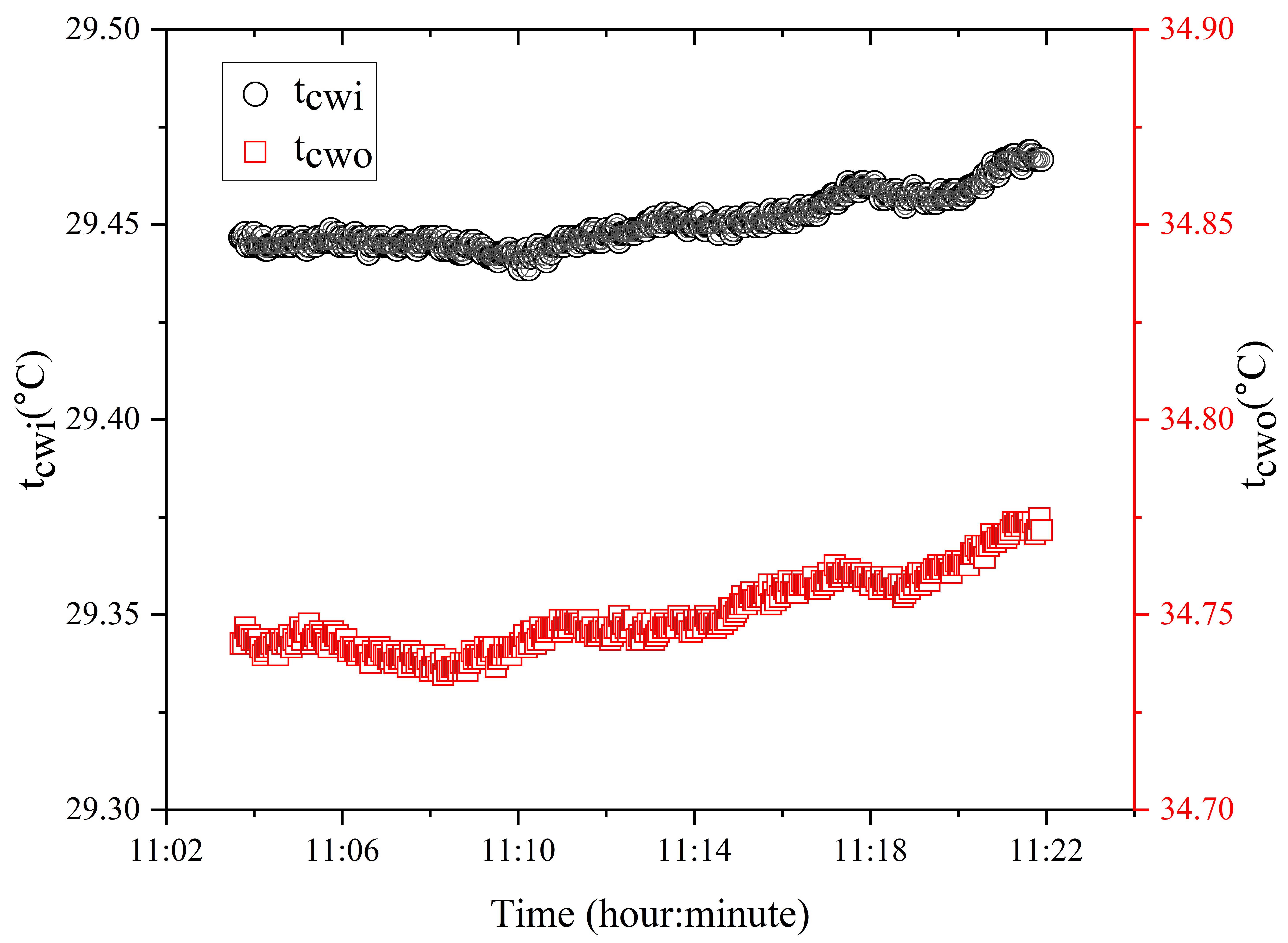 Applsci 11 08165 g005 550