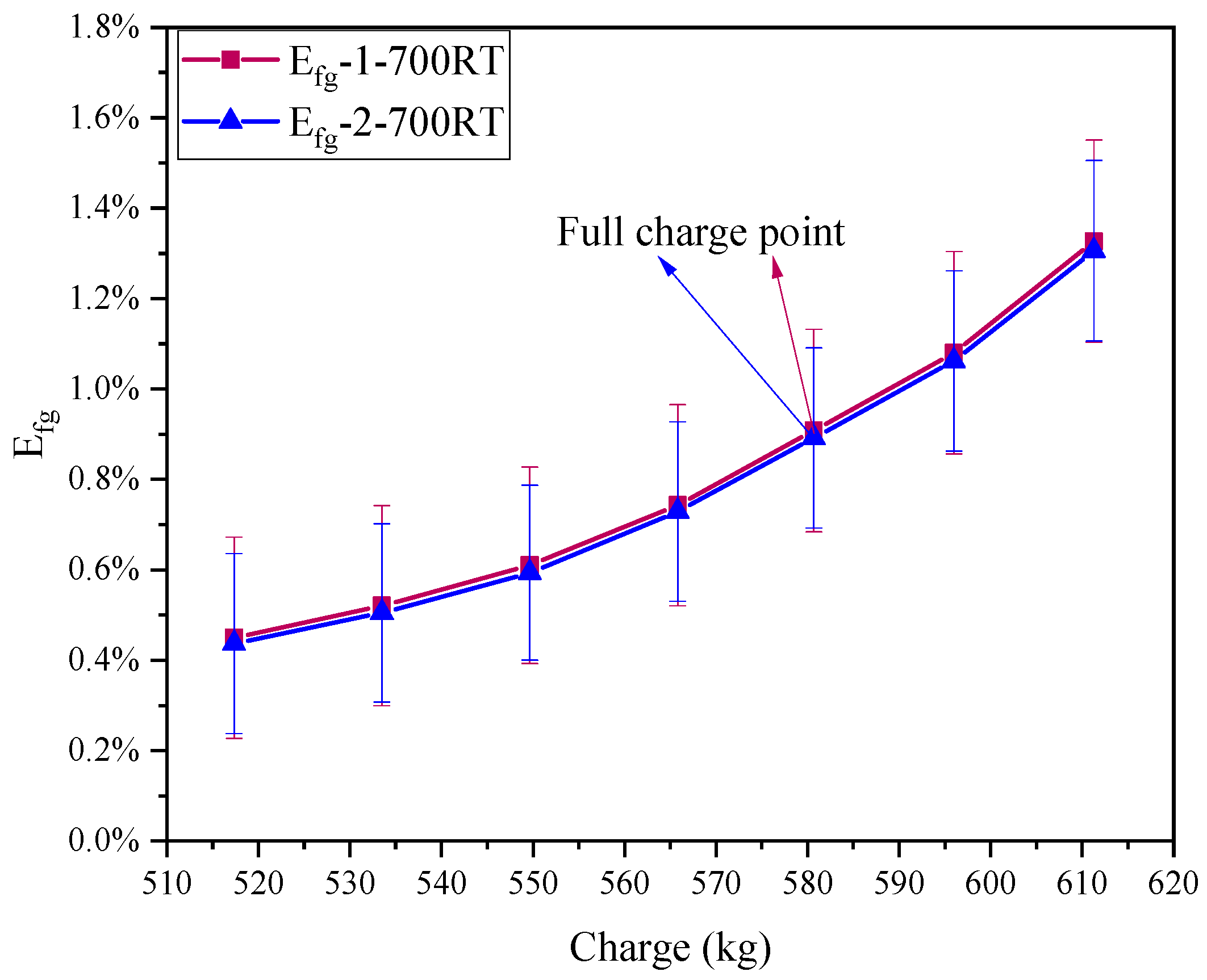 Applsci 11 08165 g007 550