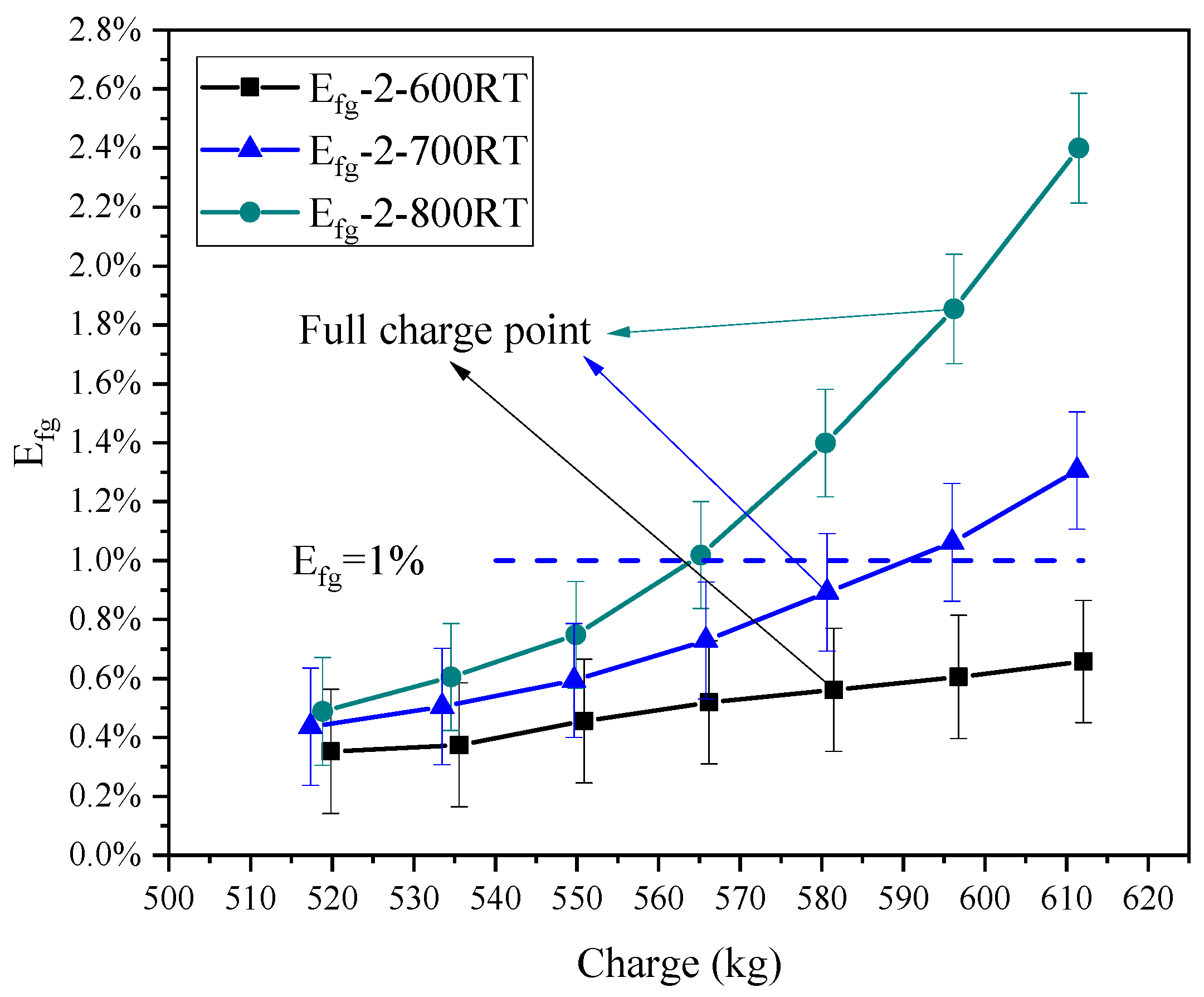 Applsci 11 08165 g008 550