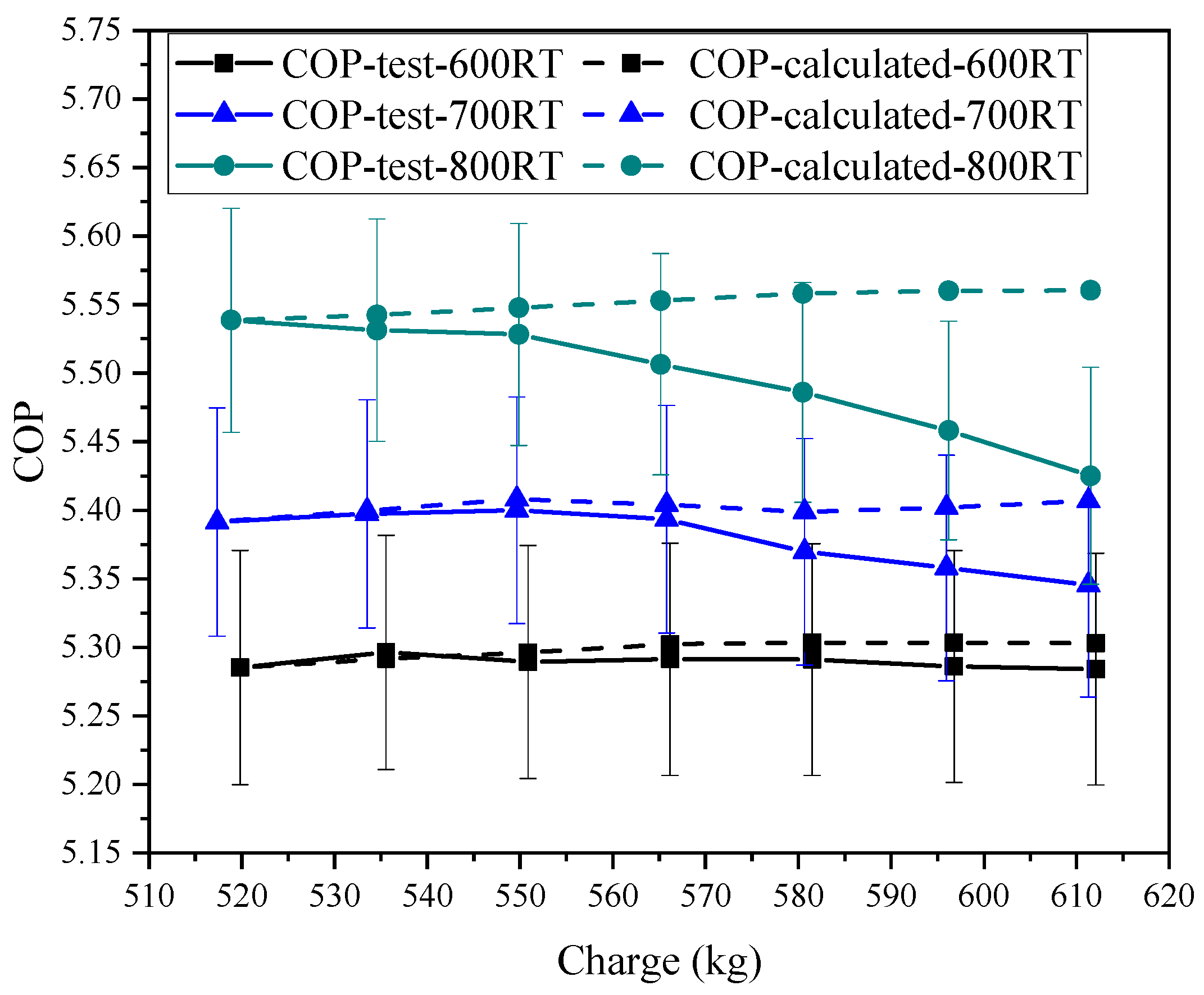 Applsci 11 08165 g011 550