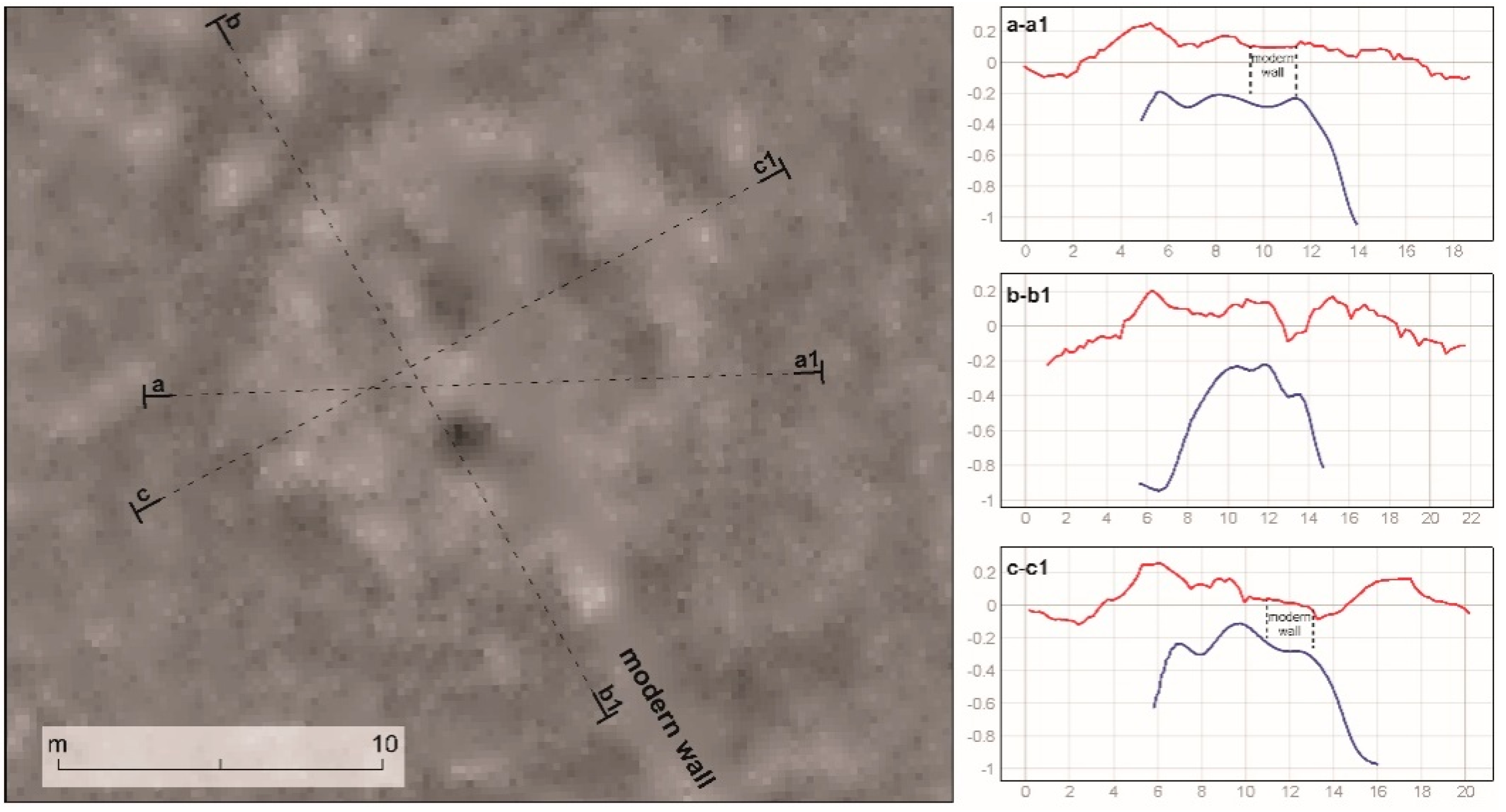 Applsci 11 08166 g004 550
