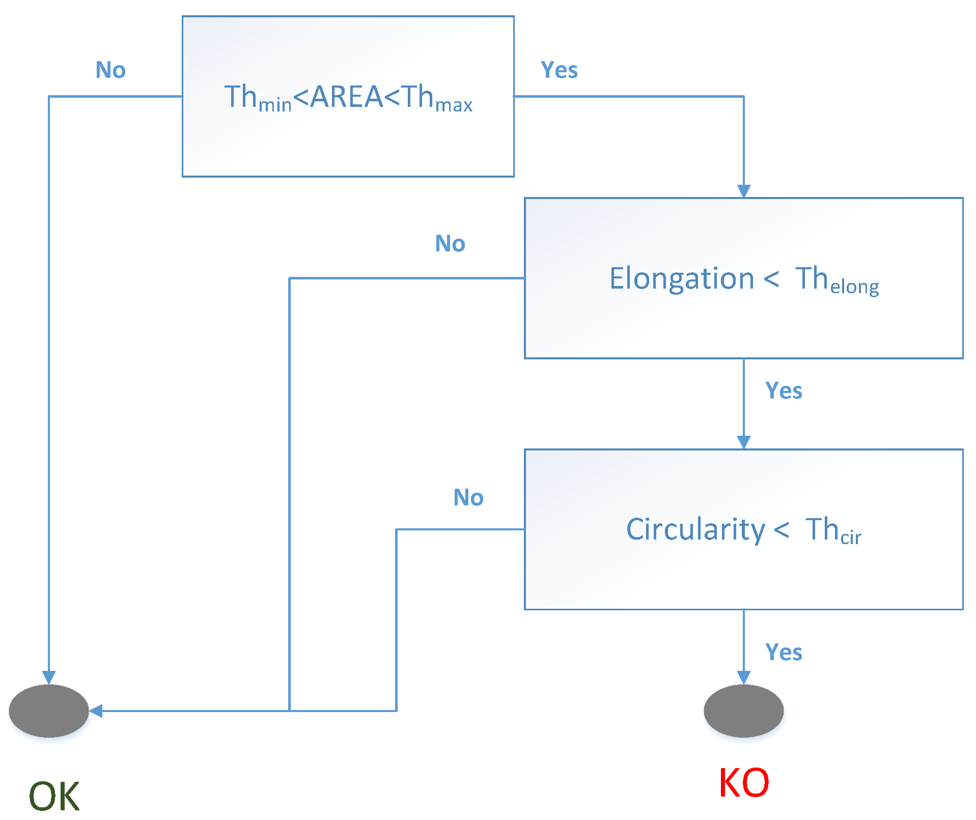 Applsci 11 08167 g006 550